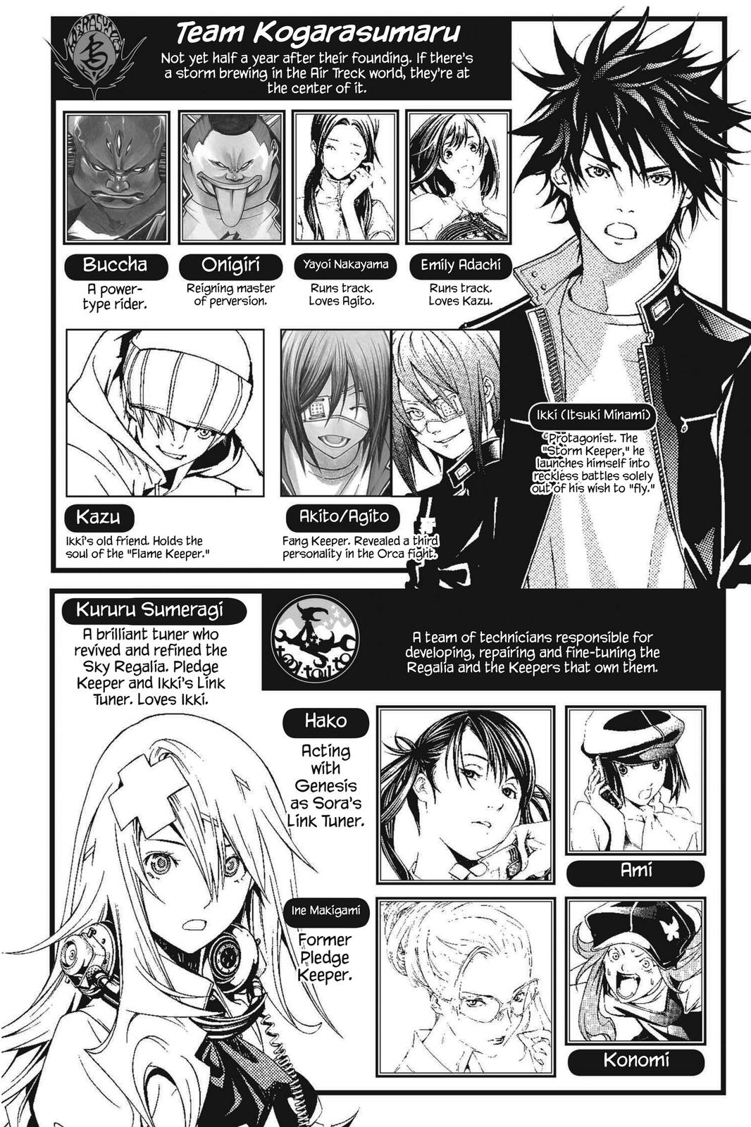 Read Air Gear en Manga Online