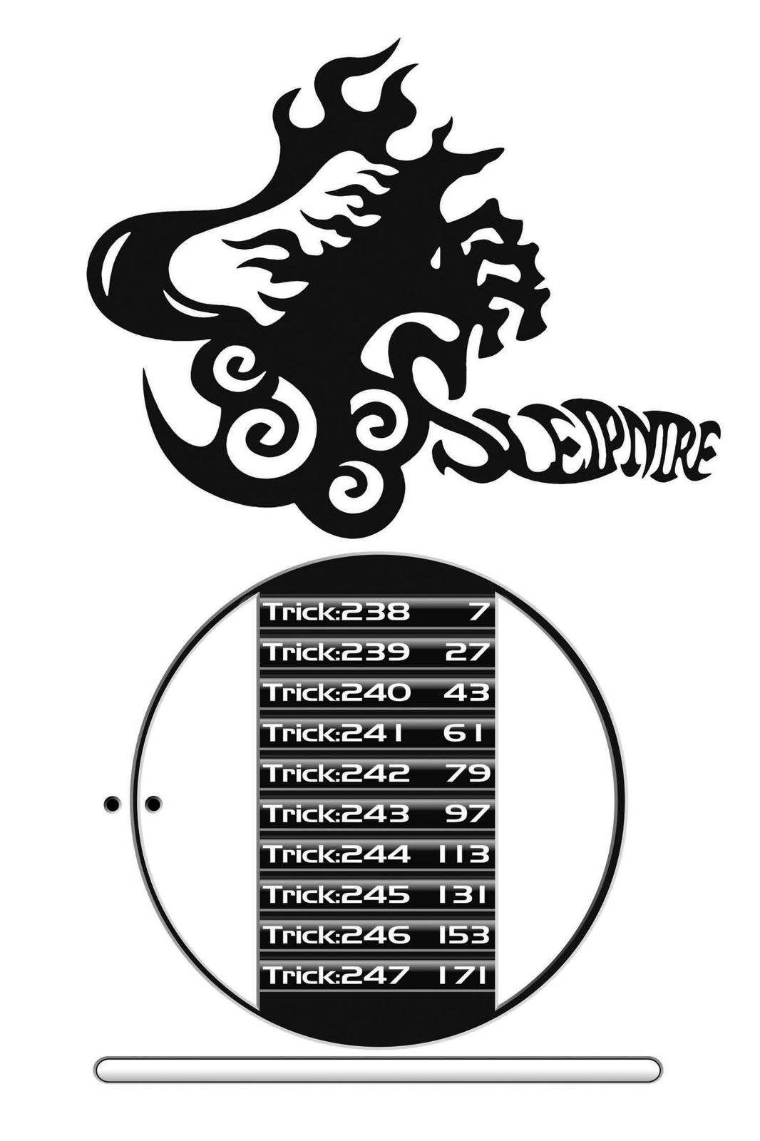 Read Air Gear en Manga Online