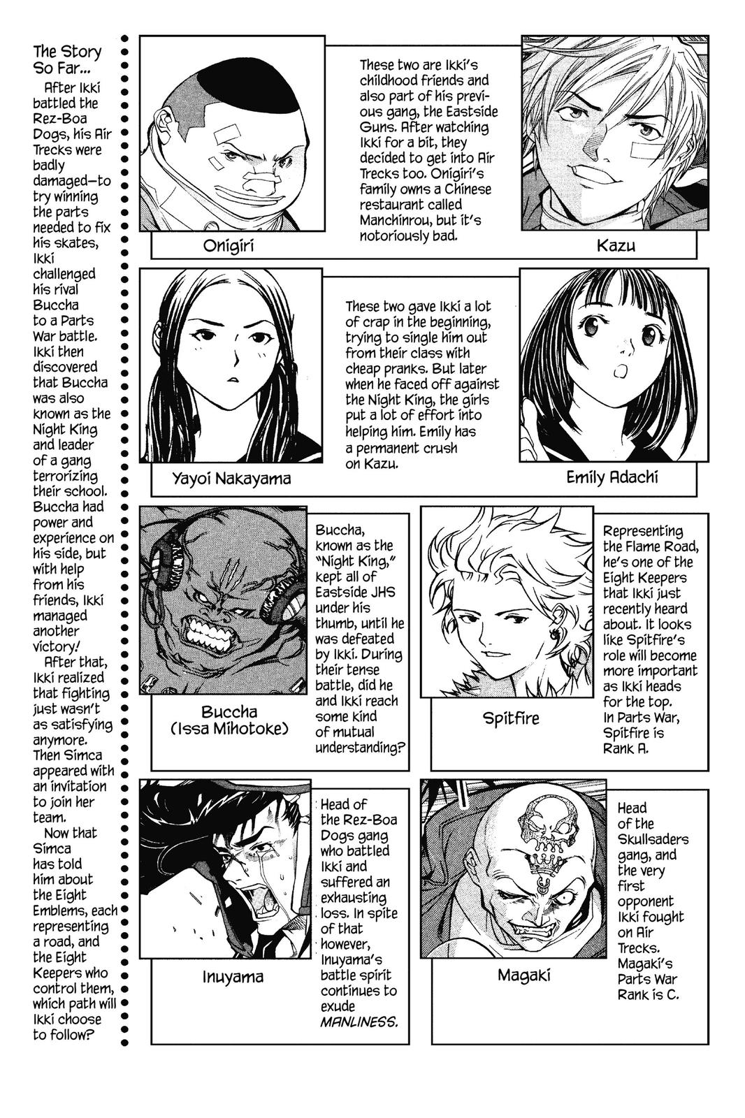 Read Air Gear en Manga Online