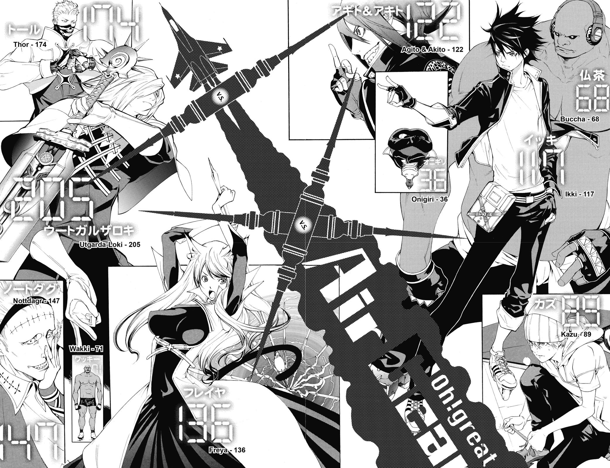 Read Air Gear en Manga Online