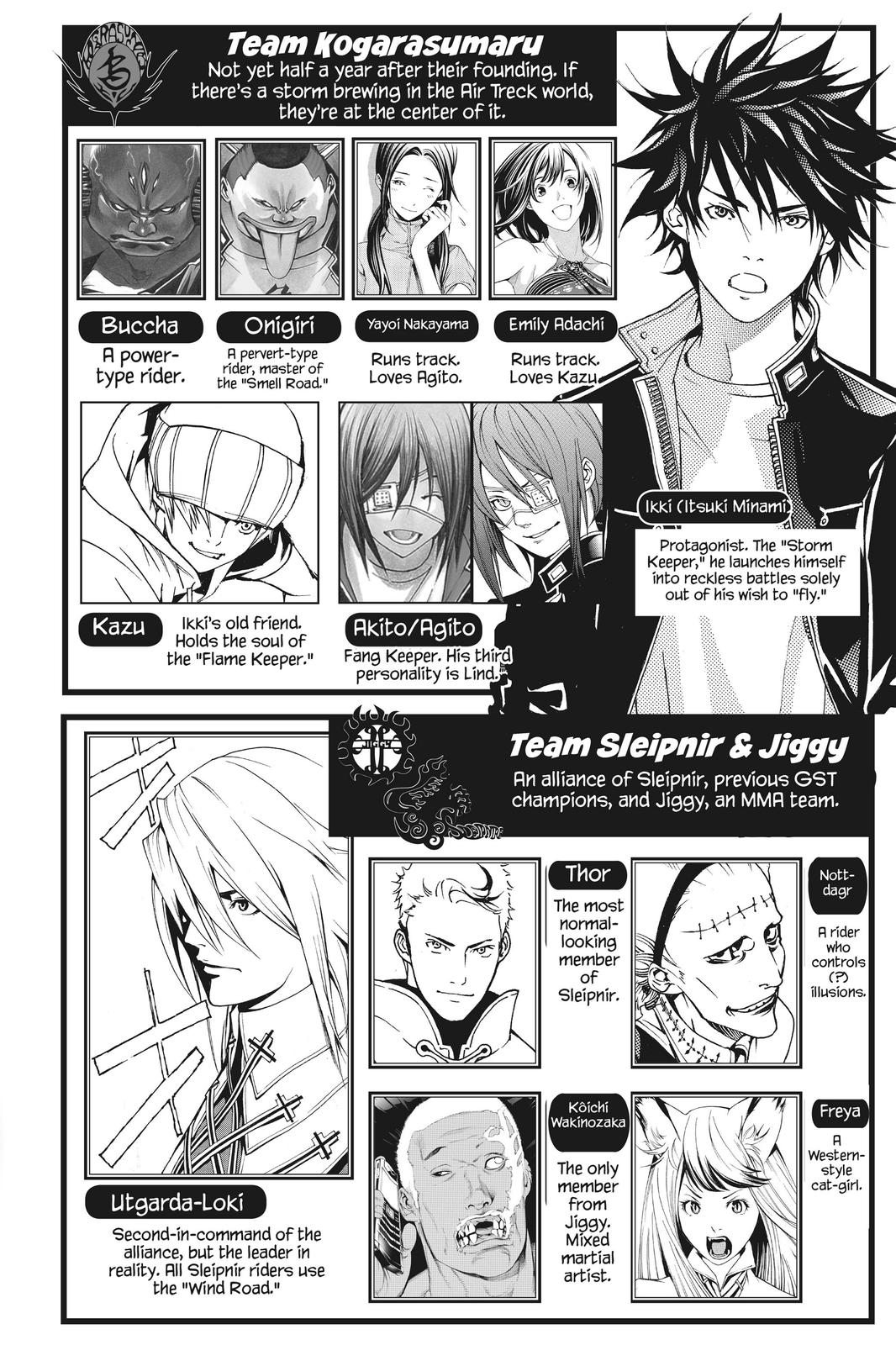 Read Air Gear en Manga Online