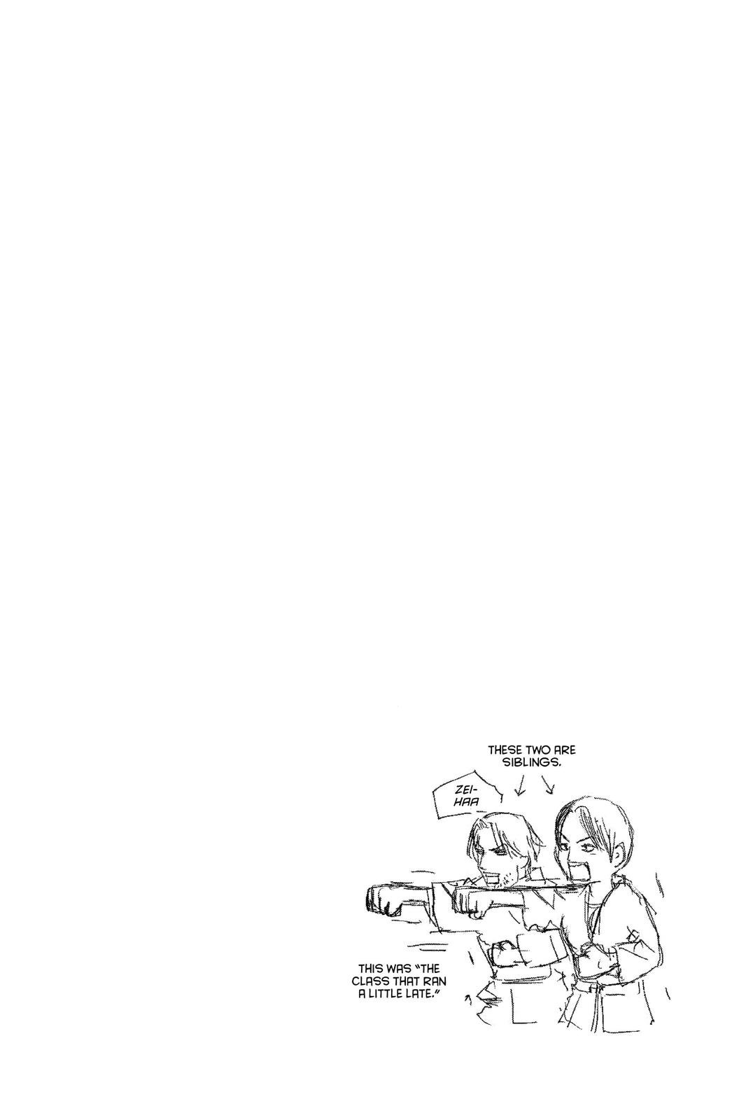 Read Air Gear en Manga Online