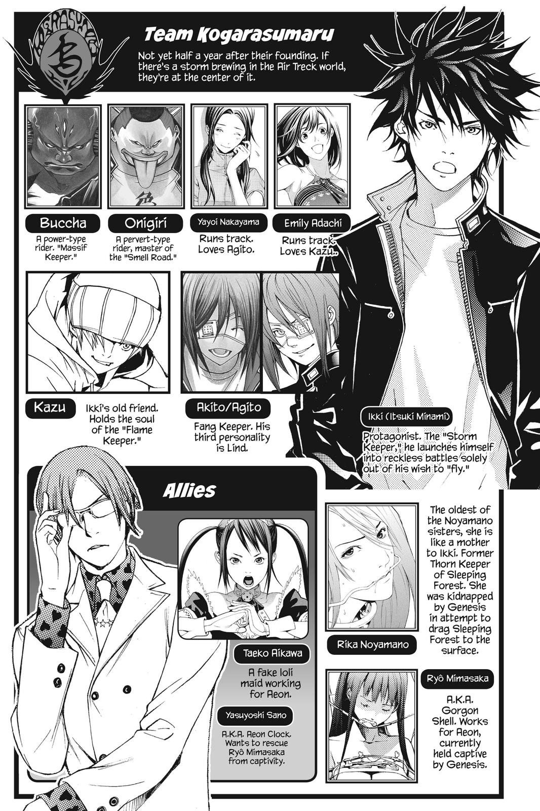 Read Air Gear en Manga Online