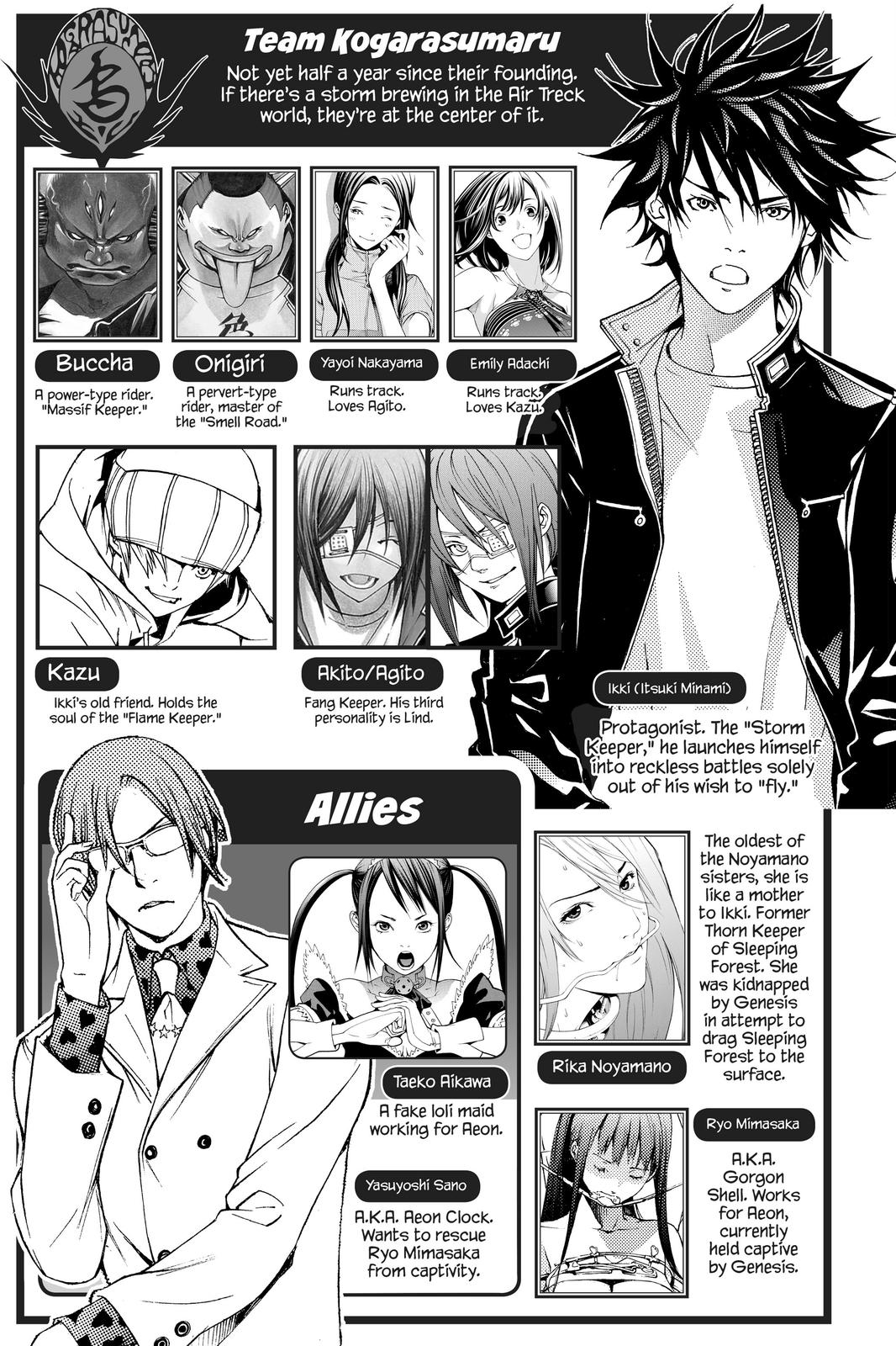 Read Air Gear en Manga Online