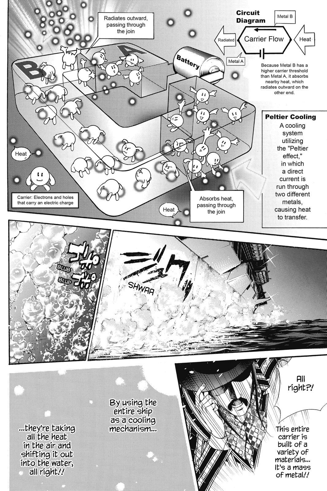 Read Air Gear en Manga Online