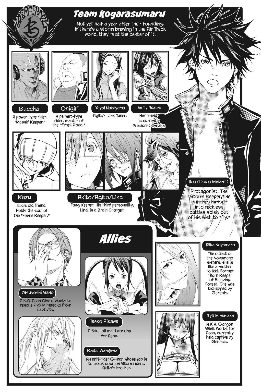 Read Air Gear en Manga Online