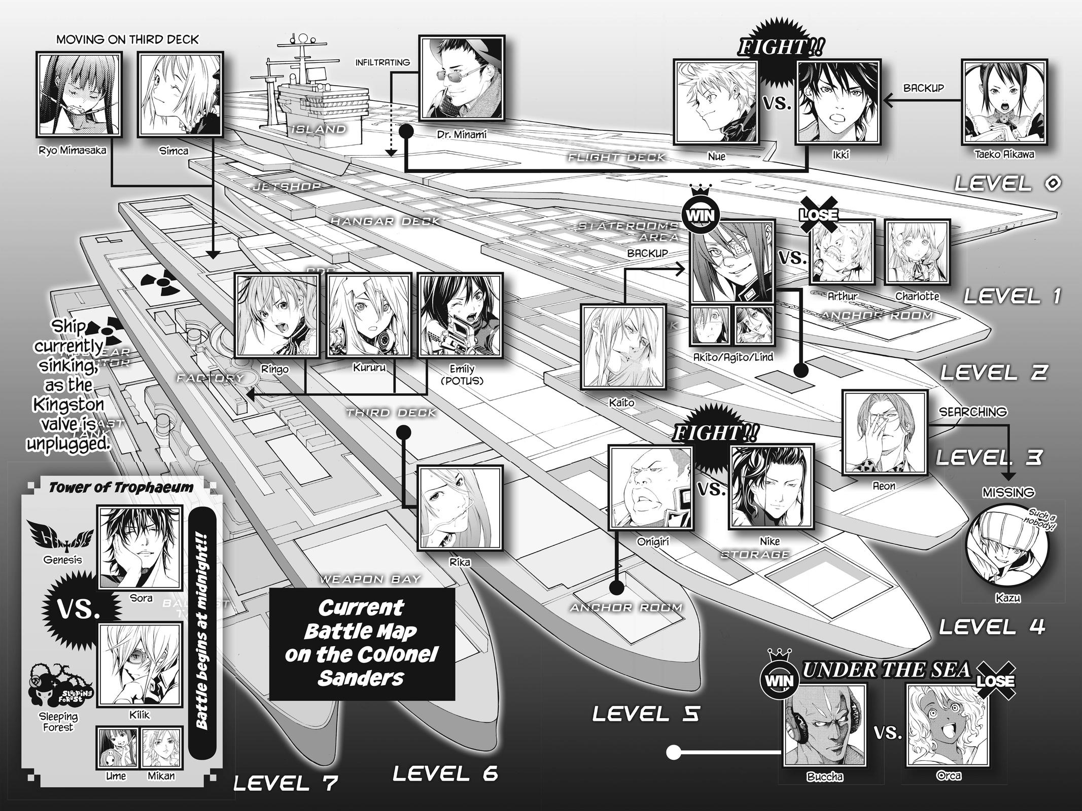 Read Air Gear en Manga Online