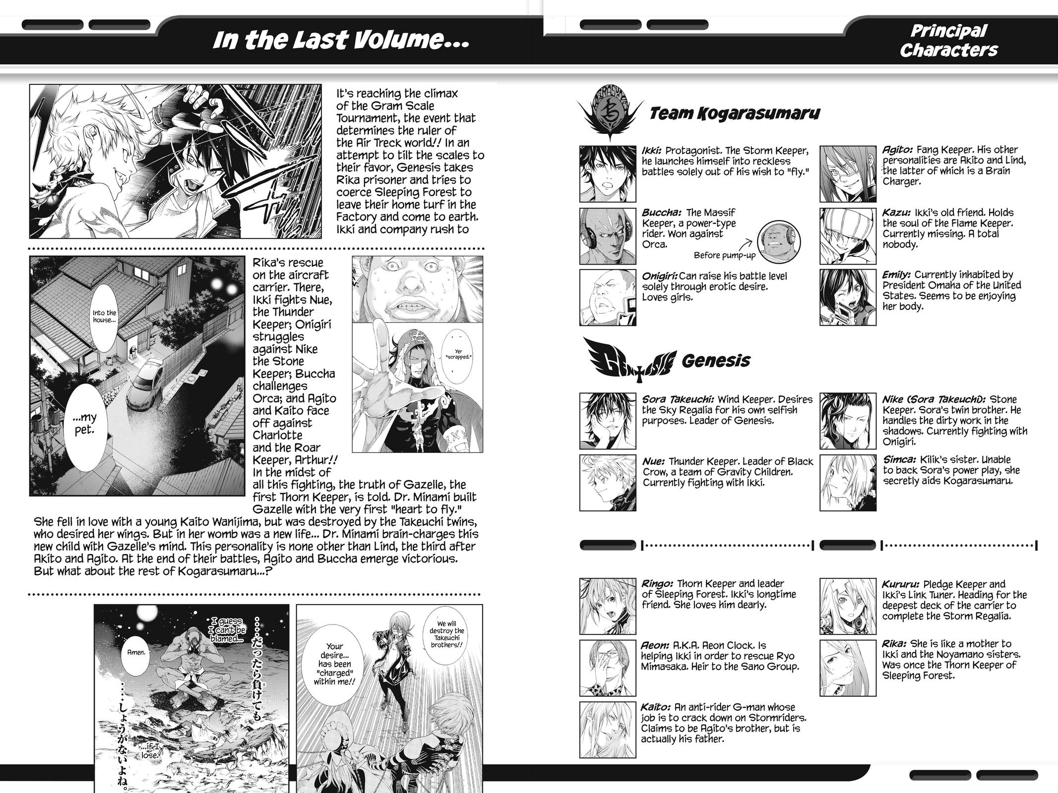 Read Air Gear en Manga Online