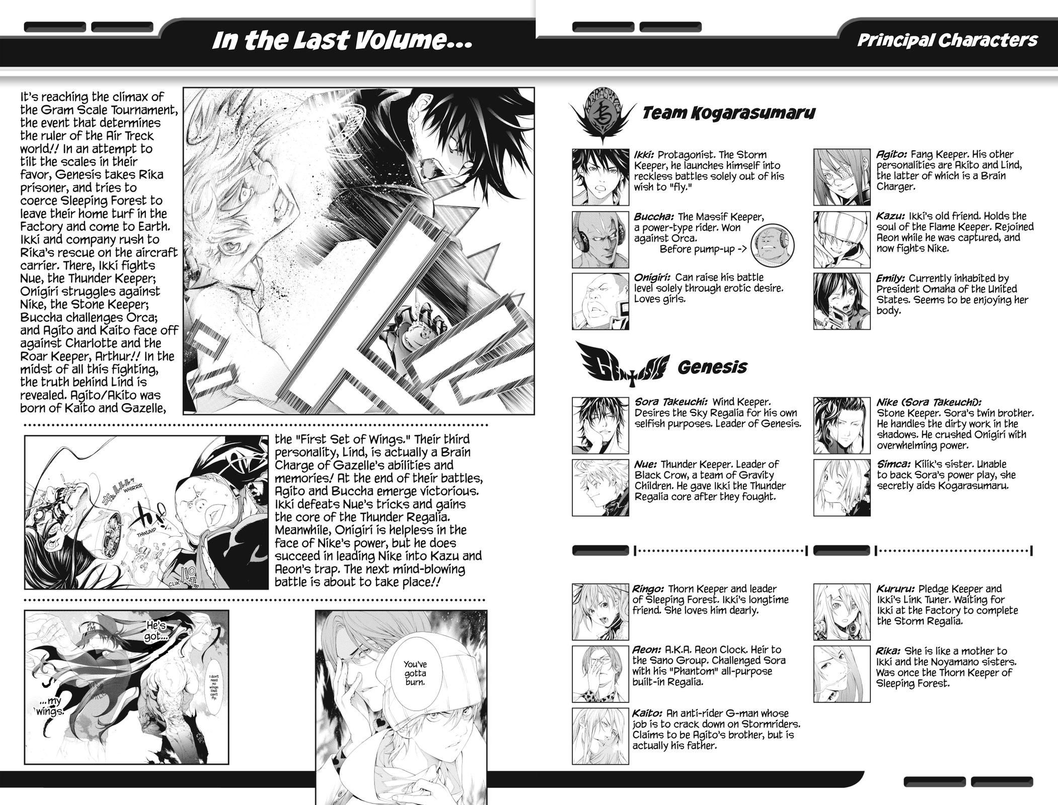 Read Air Gear en Manga Online