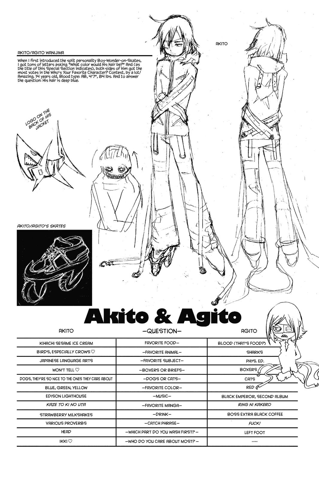 Read Air Gear en Manga Online