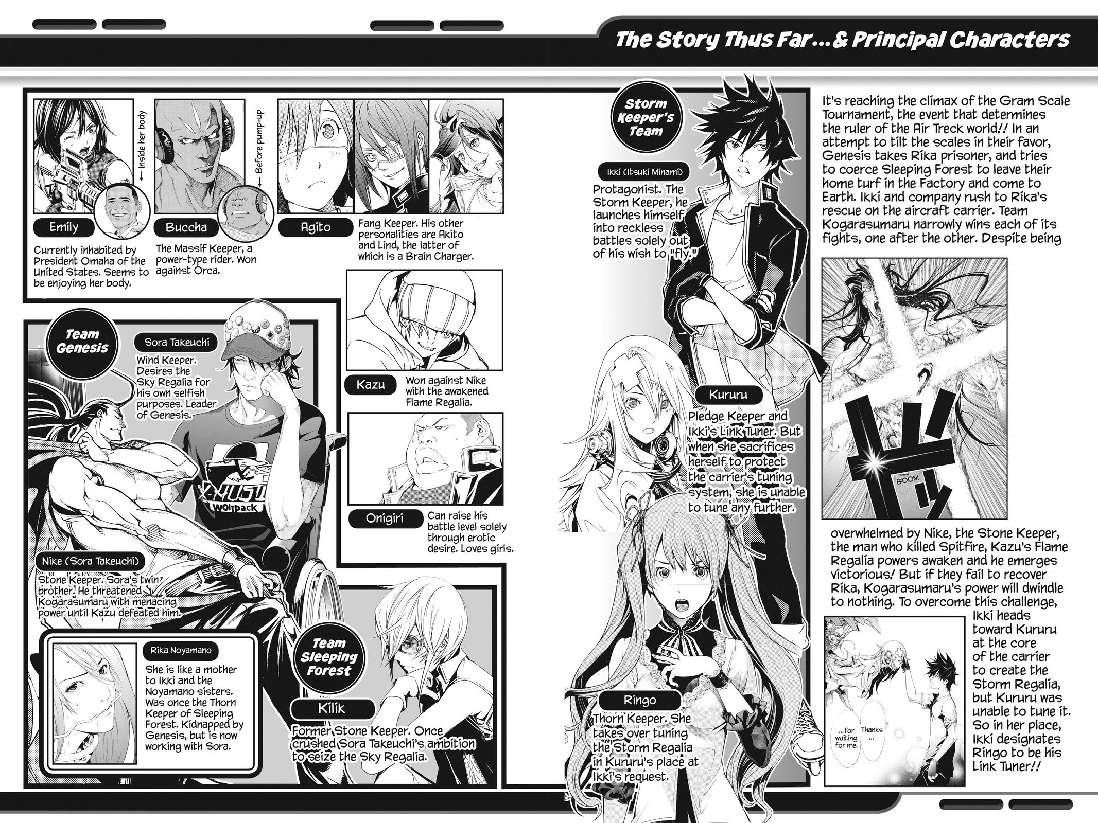 Read Air Gear en Manga Online