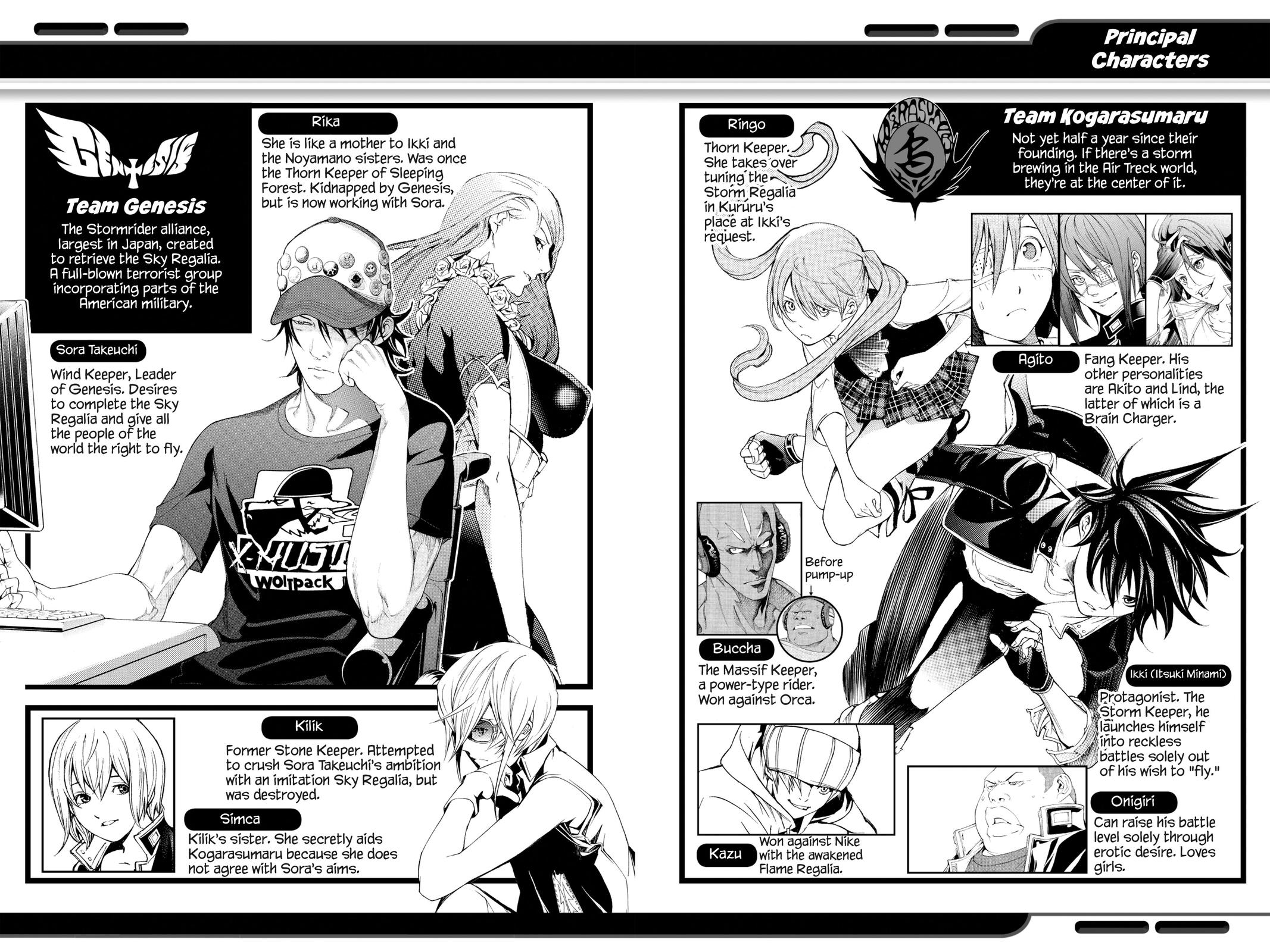Read Air Gear en Manga Online