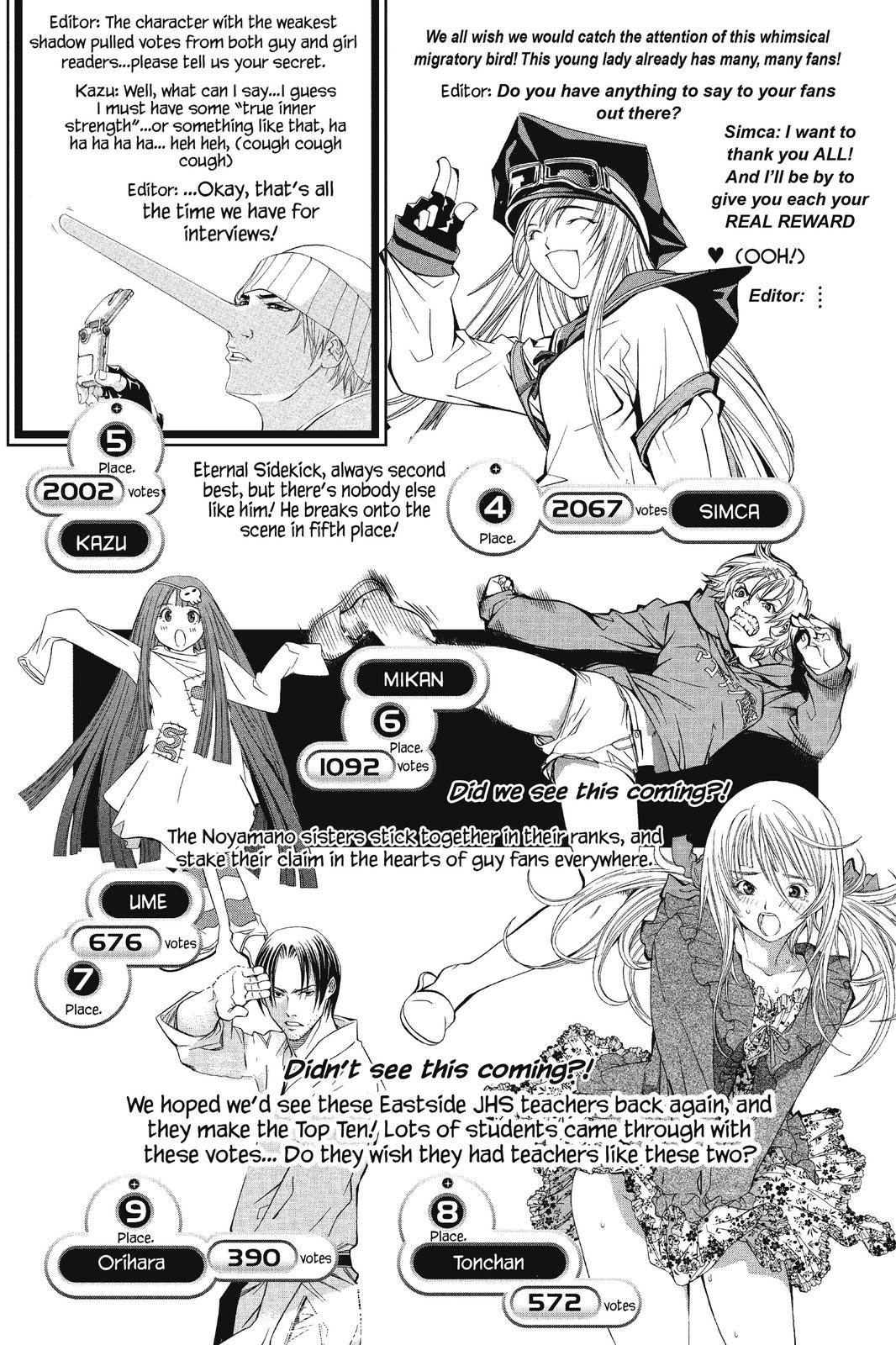 Read Air Gear en Manga Online