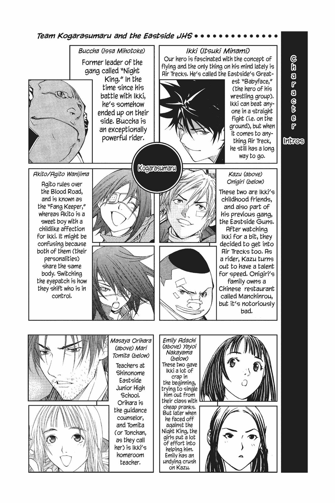 Read Air Gear en Manga Online