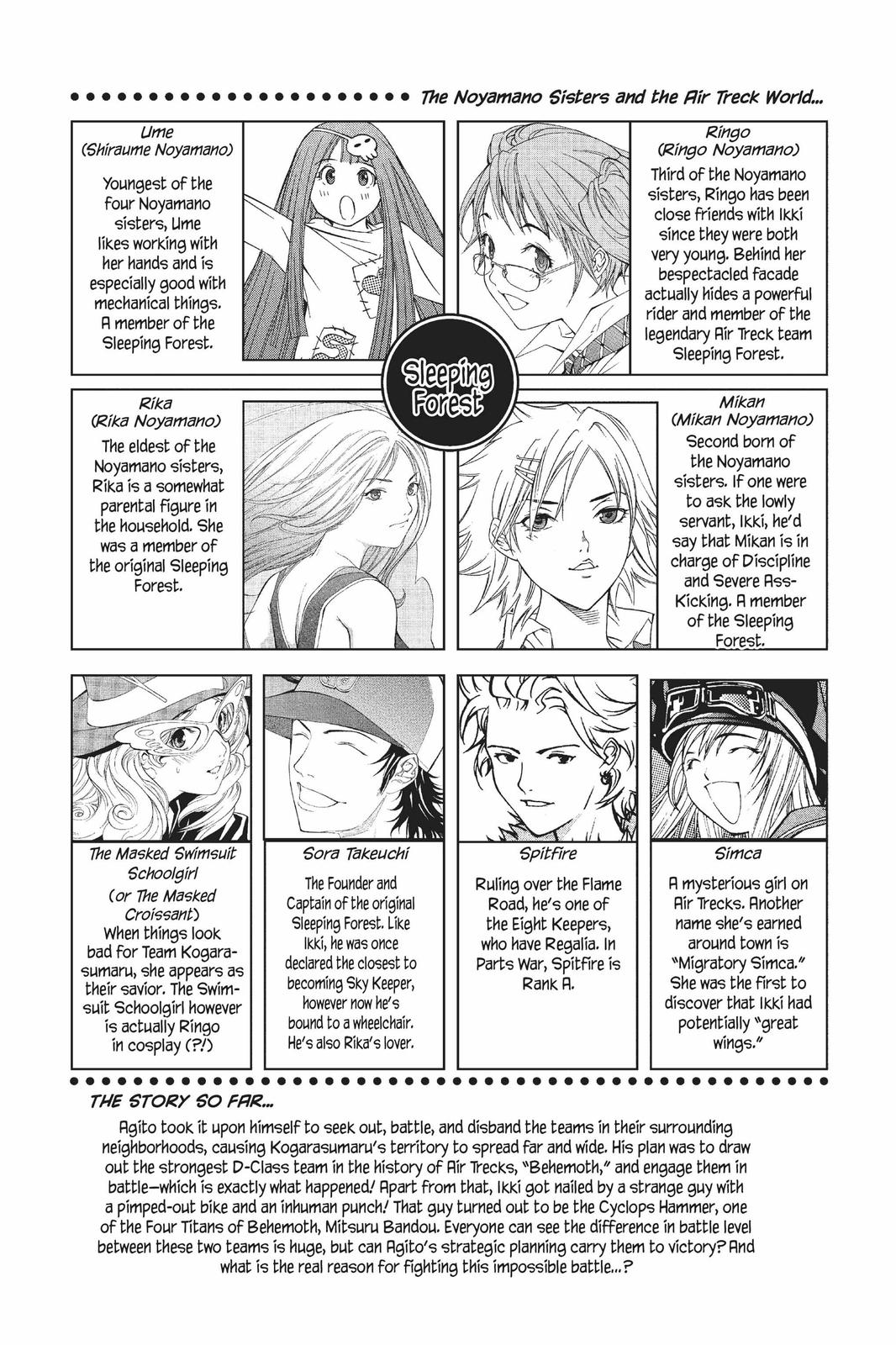 Read Air Gear en Manga Online