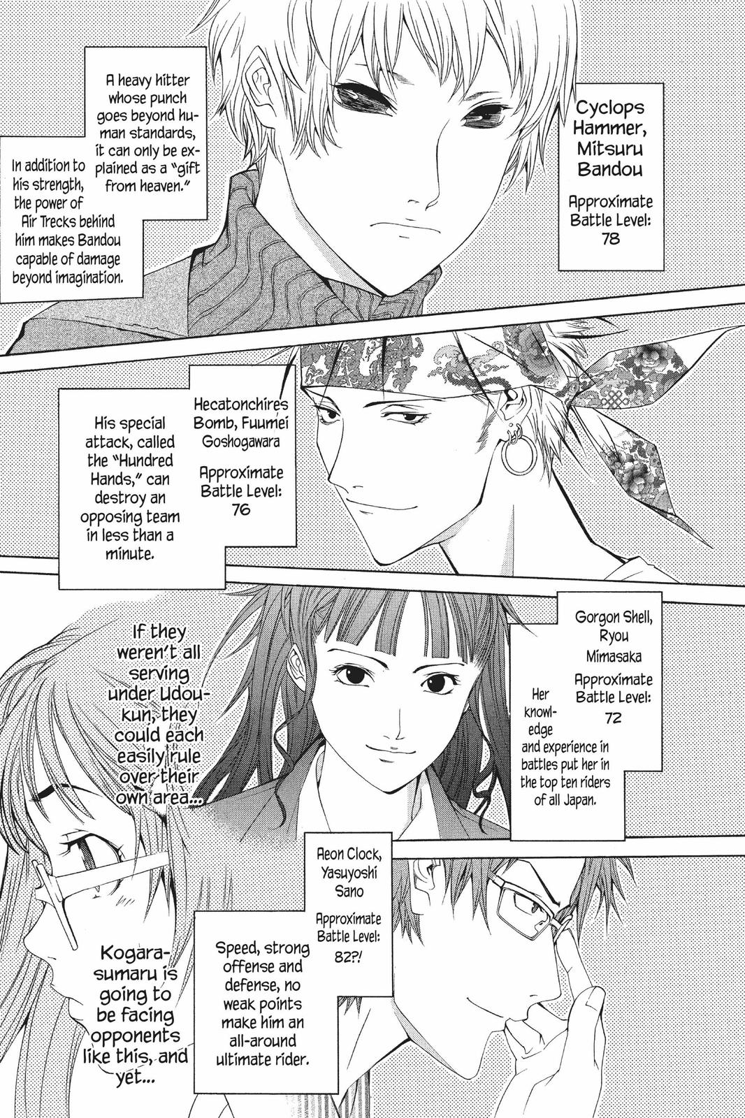 Read Air Gear en Manga Online