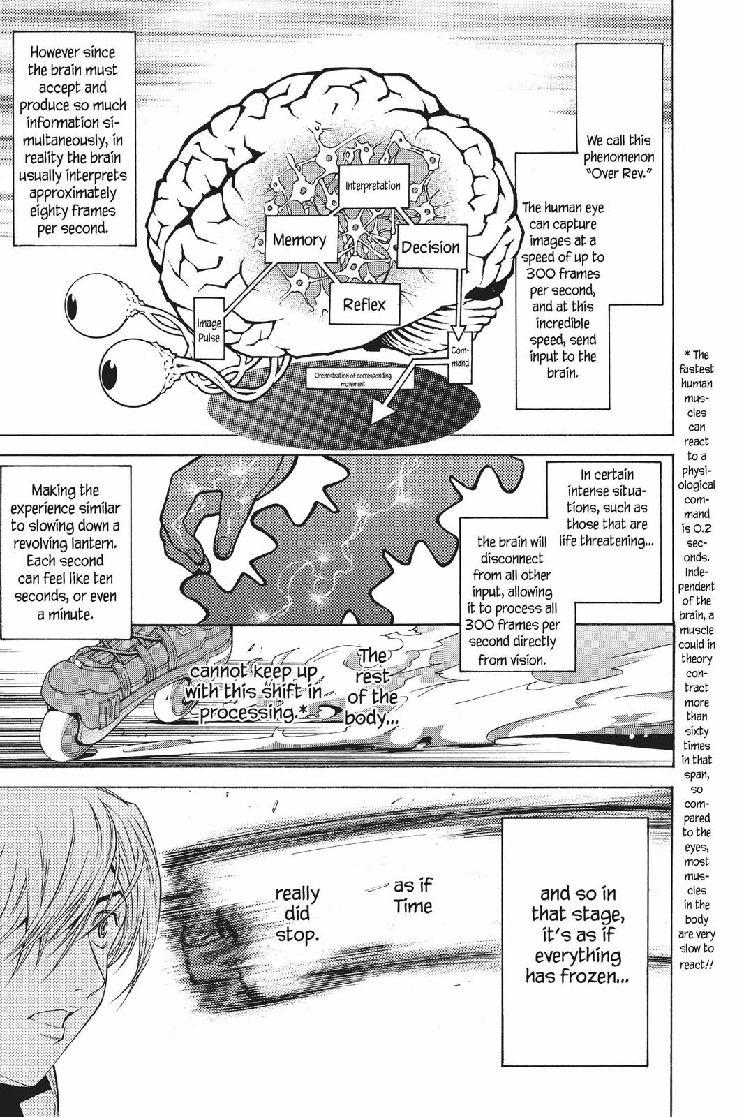 Read Air Gear en Manga Online