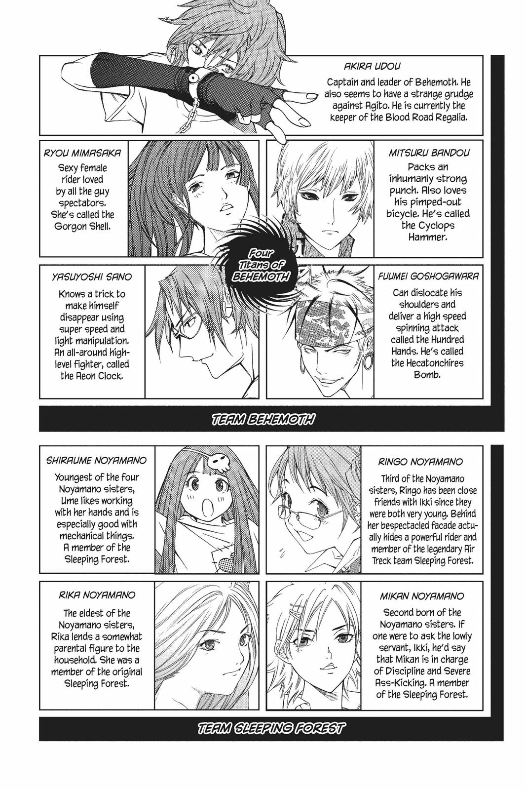 Read Air Gear en Manga Online