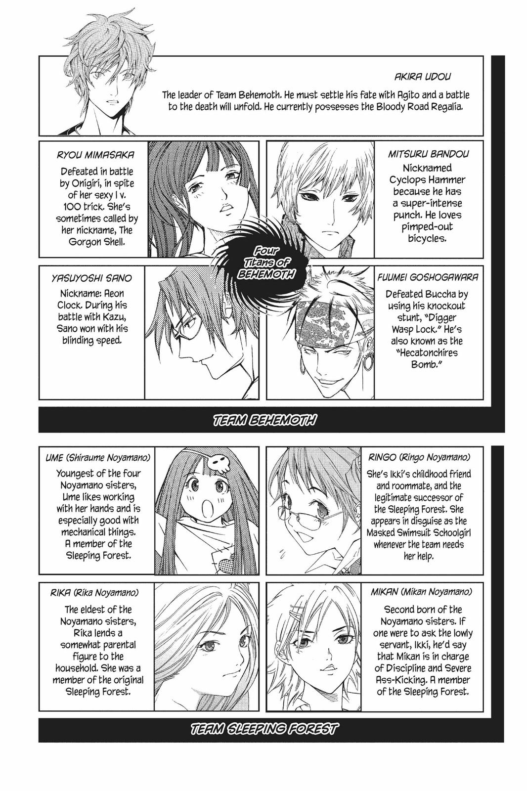 Read Air Gear en Manga Online