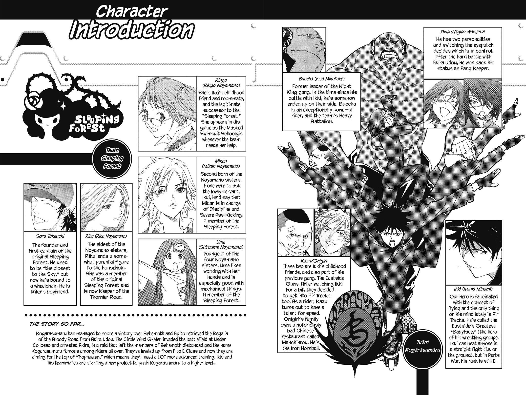Read Air Gear en Manga Online