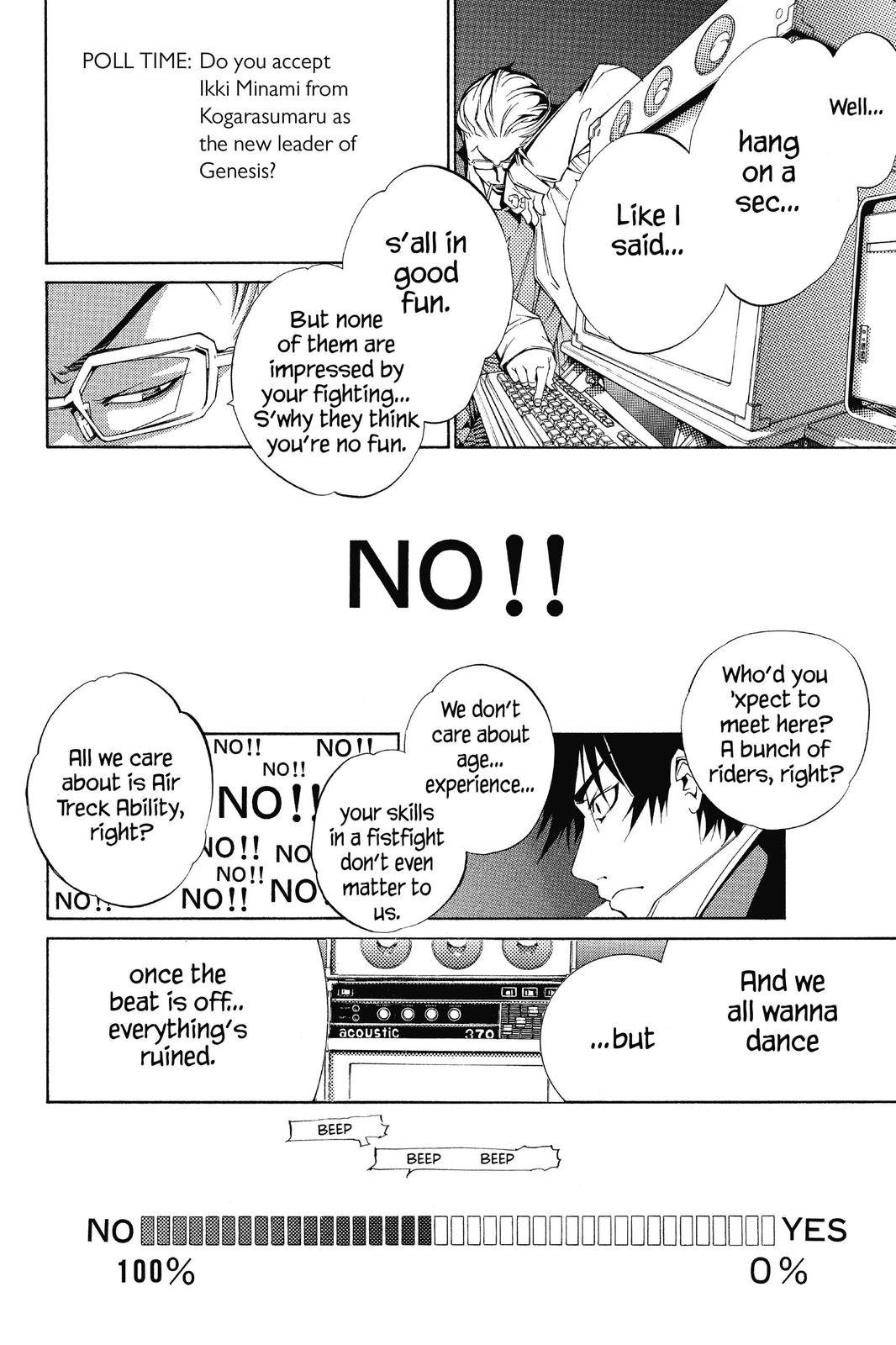 Read Air Gear en Manga Online