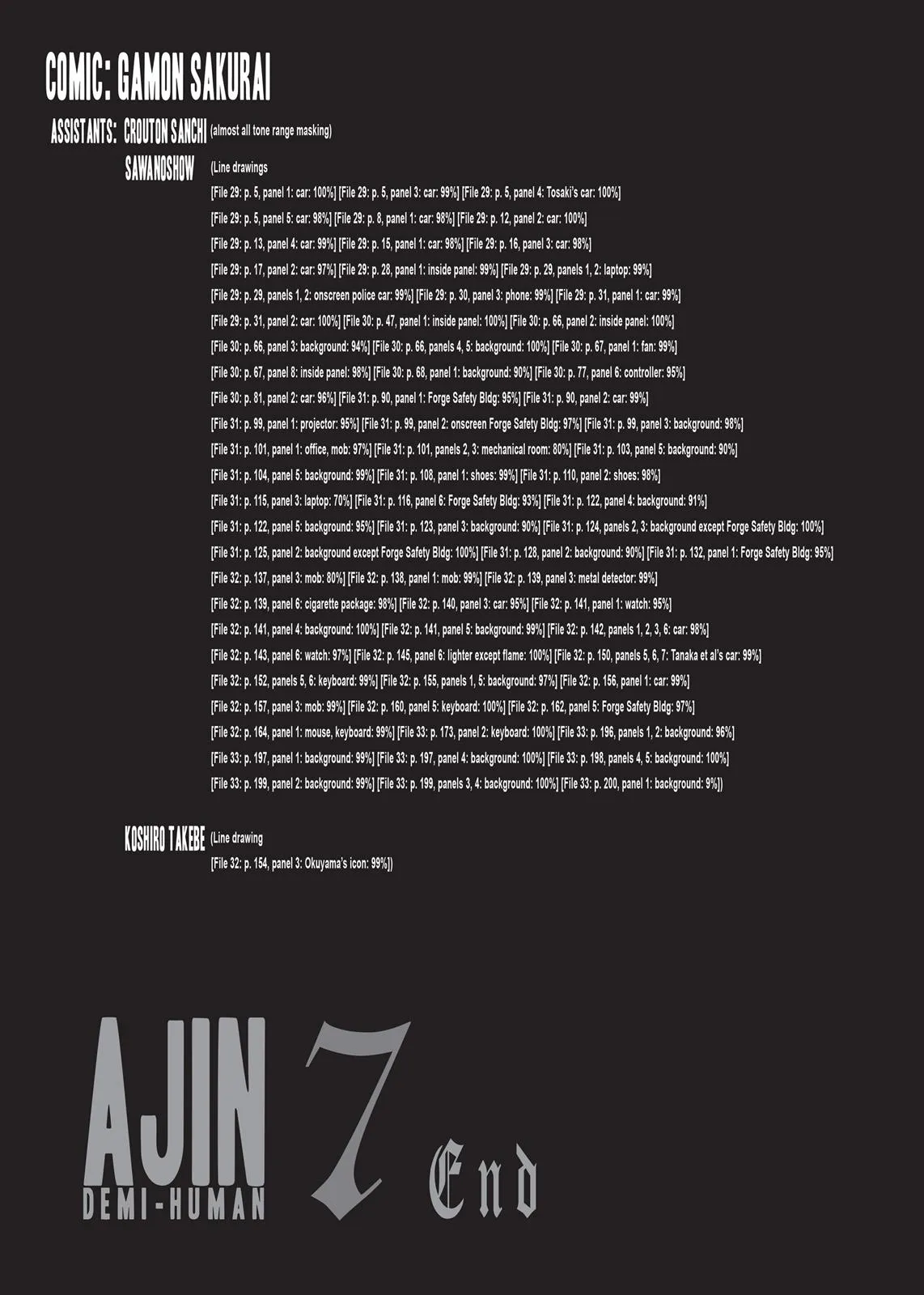 Read Ajin Demi Human en Manga Online