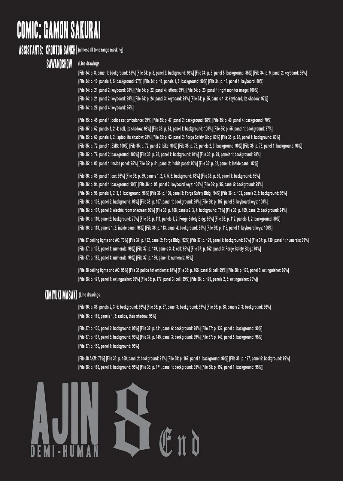 Read Ajin Demi Human en Manga Online