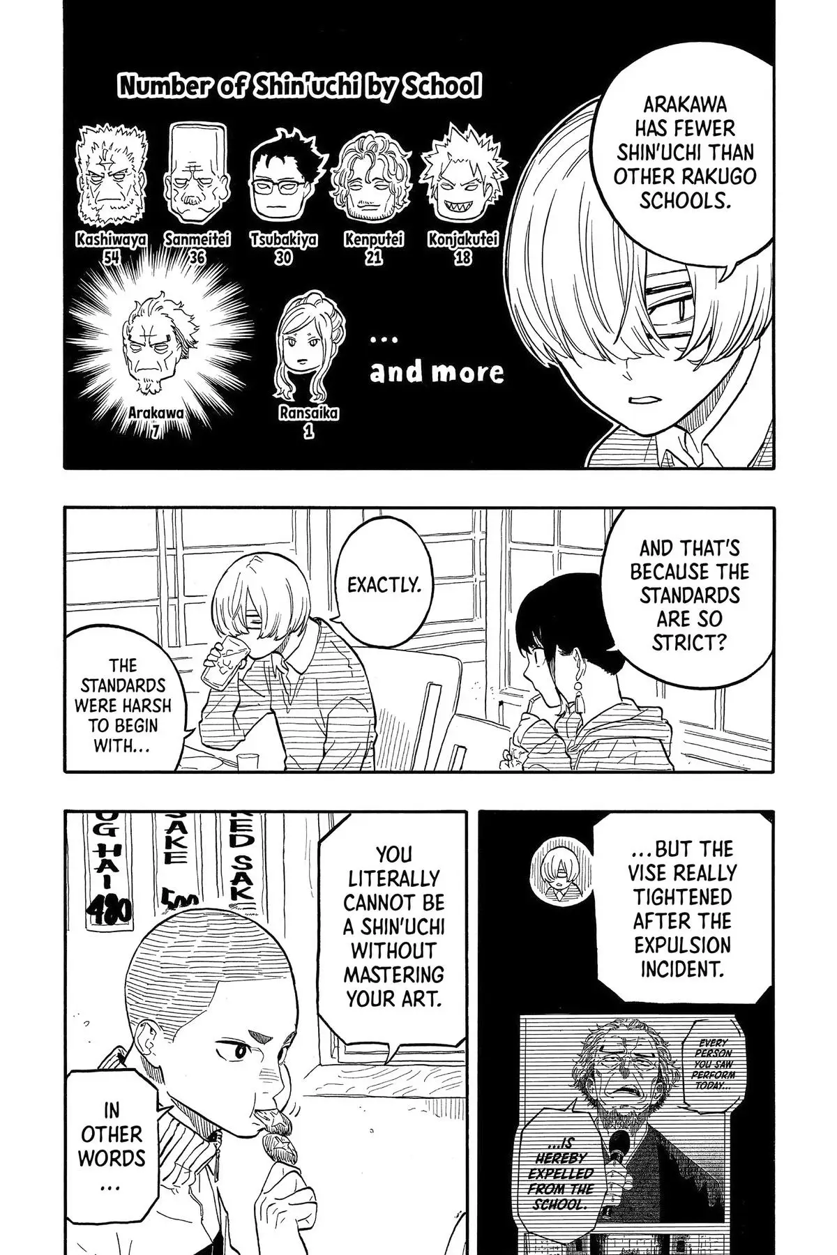 Read Akane-banashiX EN Manga Online