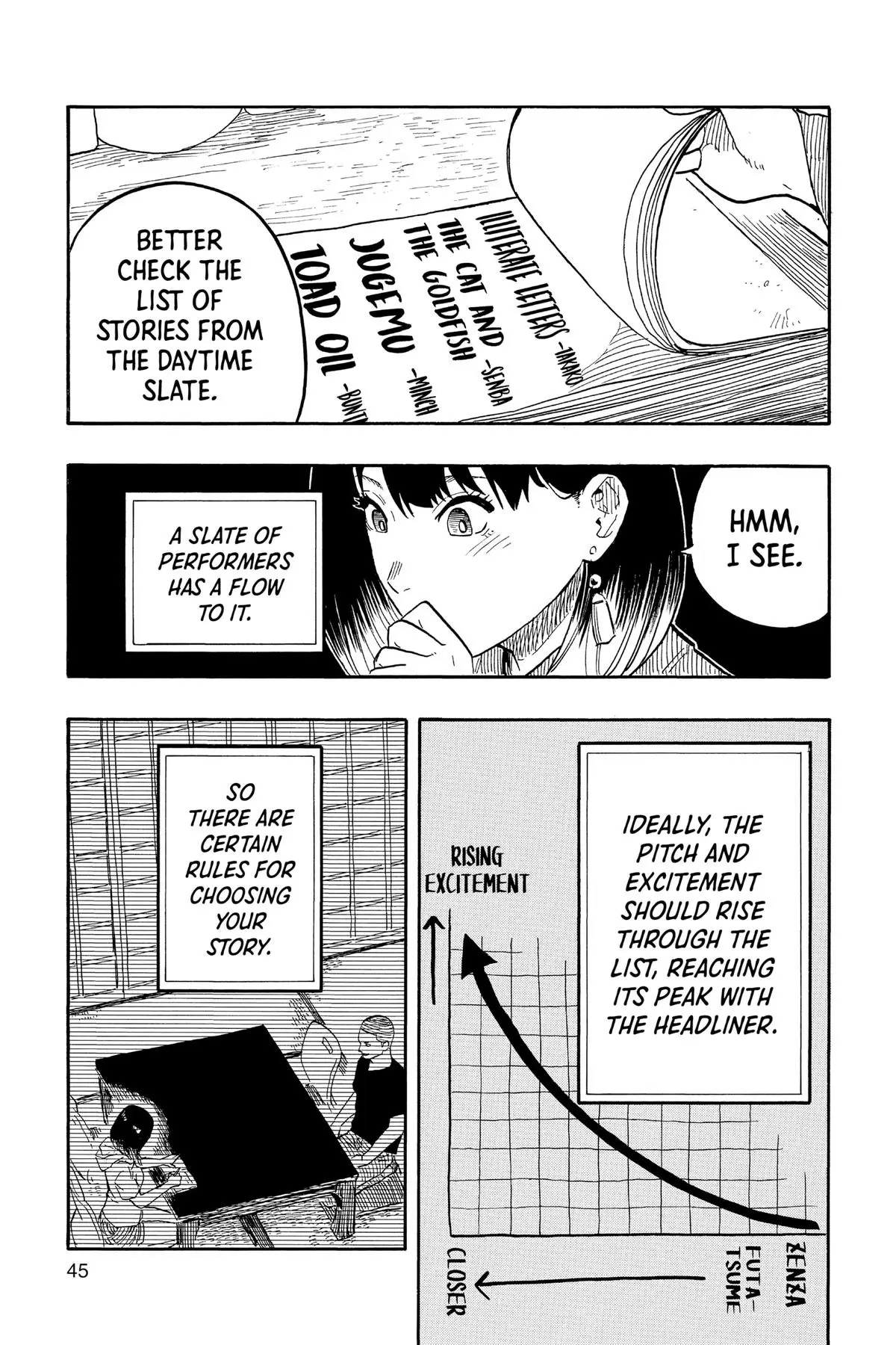 Read Akane-banashiX EN Manga Online