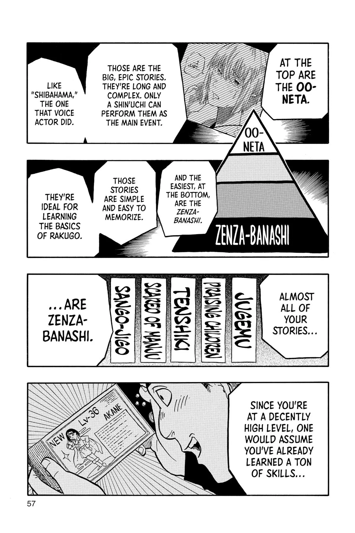 Read Akane-banashiX EN Manga Online