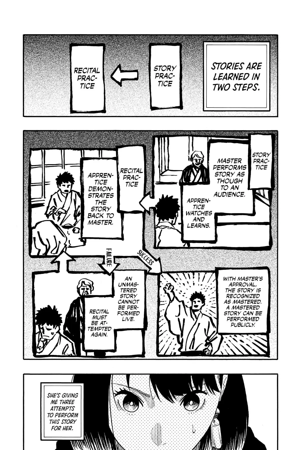 Read Akane-banashiX EN Manga Online