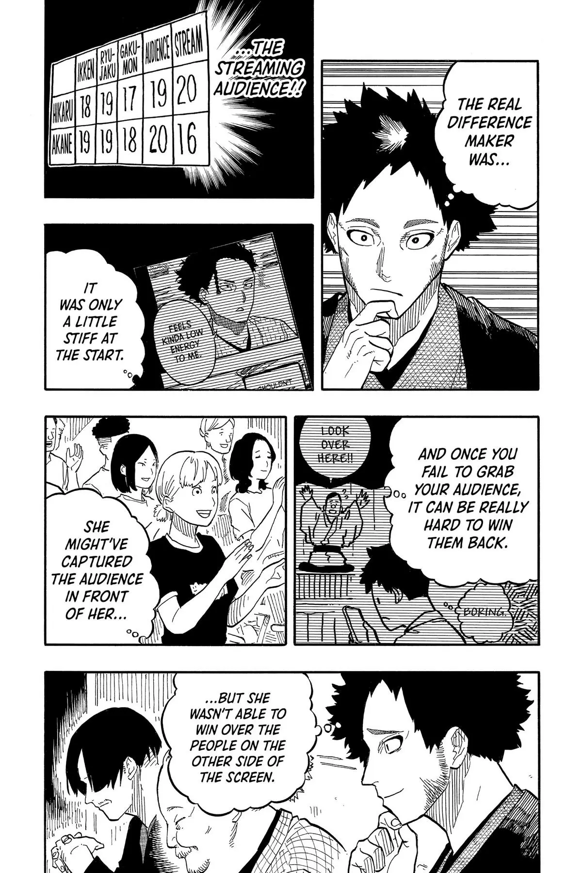 Read Akane-banashiX EN Manga Online