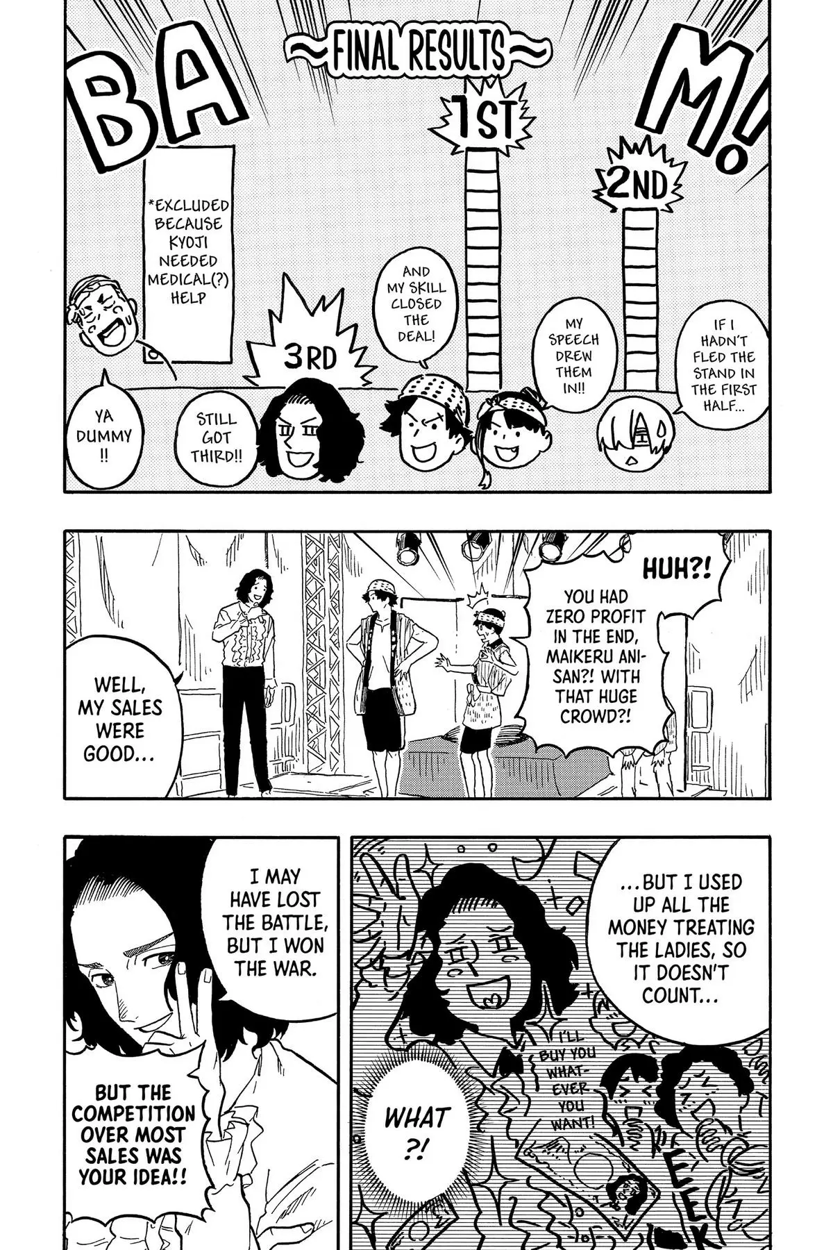 Read Akane-banashiX EN Manga Online