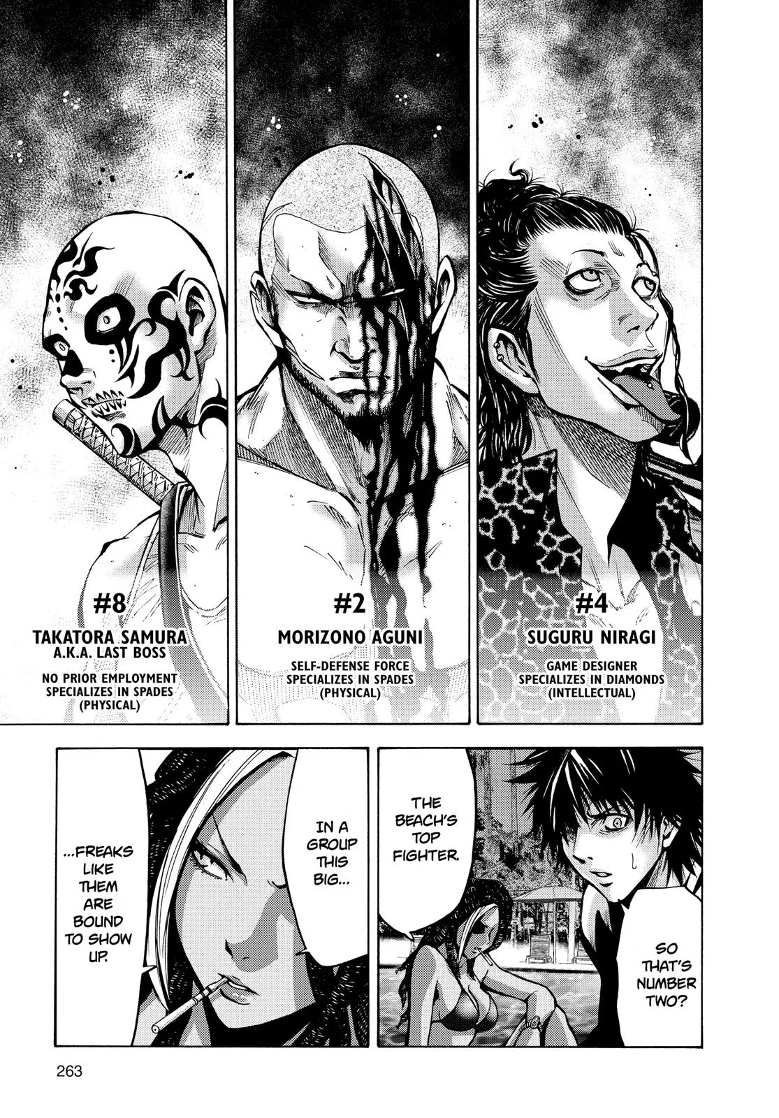 Read Alice in Borderland en Manga Online