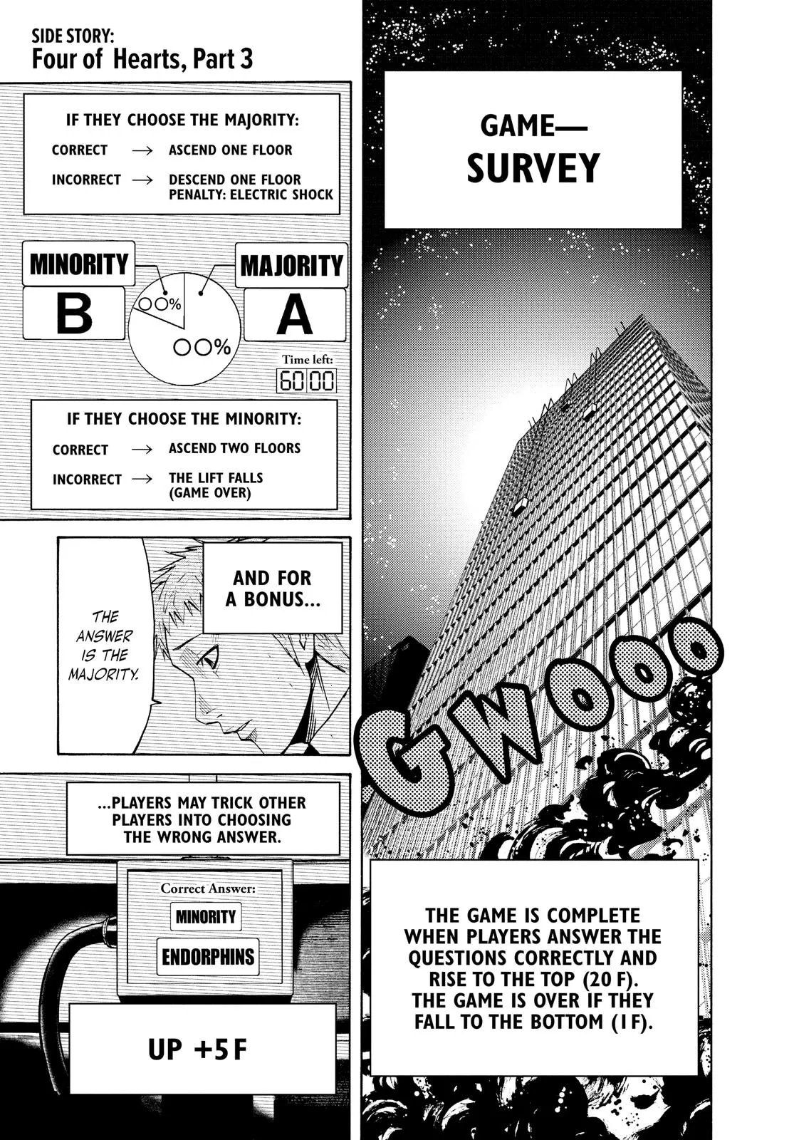 Read Alice in Borderland en Manga Online