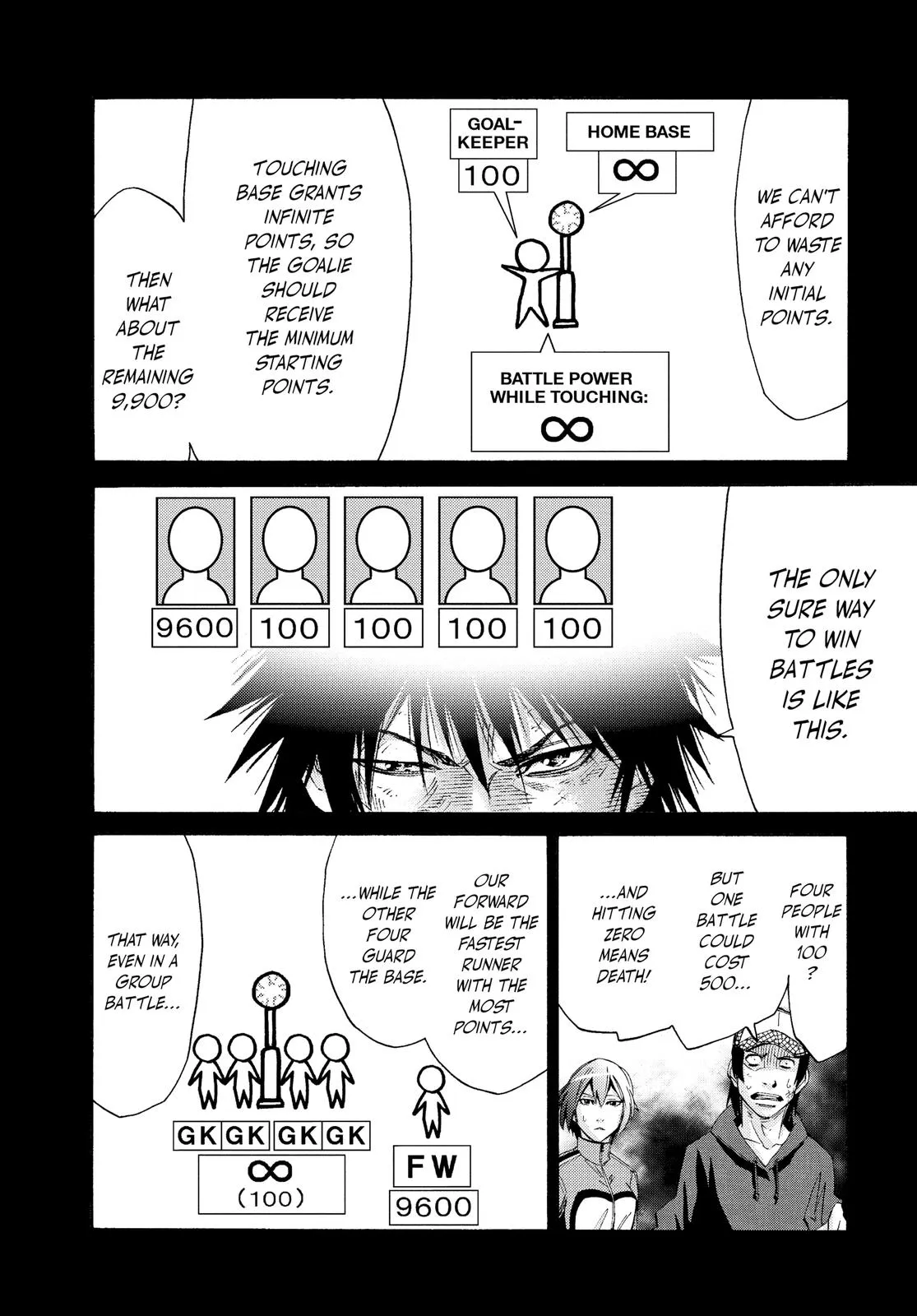 Read Alice in Borderland en Manga Online