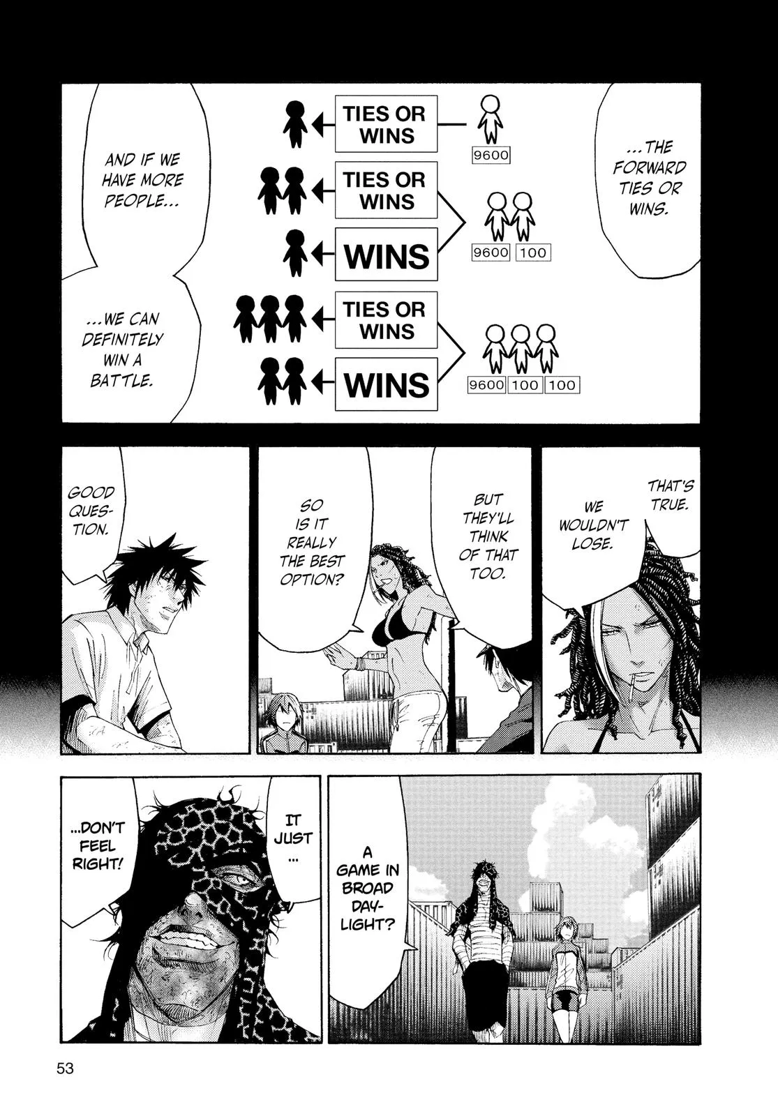 Read Alice in Borderland en Manga Online