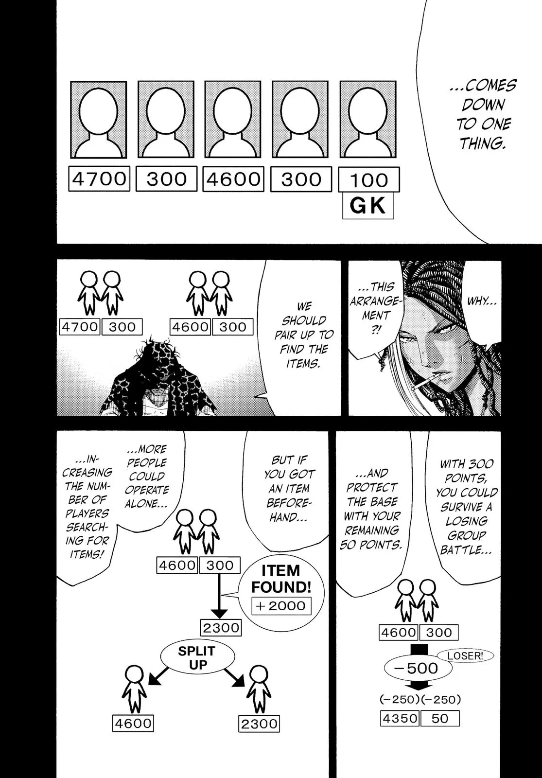 Read Alice in Borderland en Manga Online