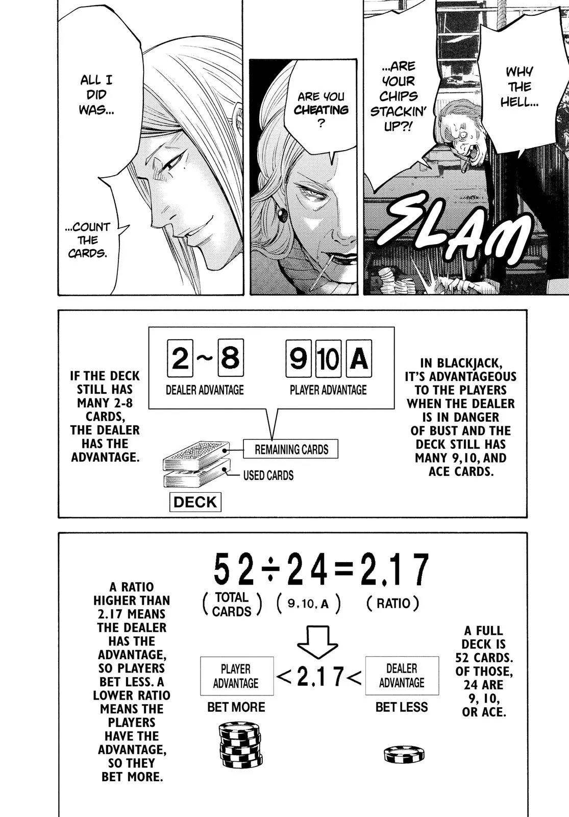 Read Alice in Borderland en Manga Online