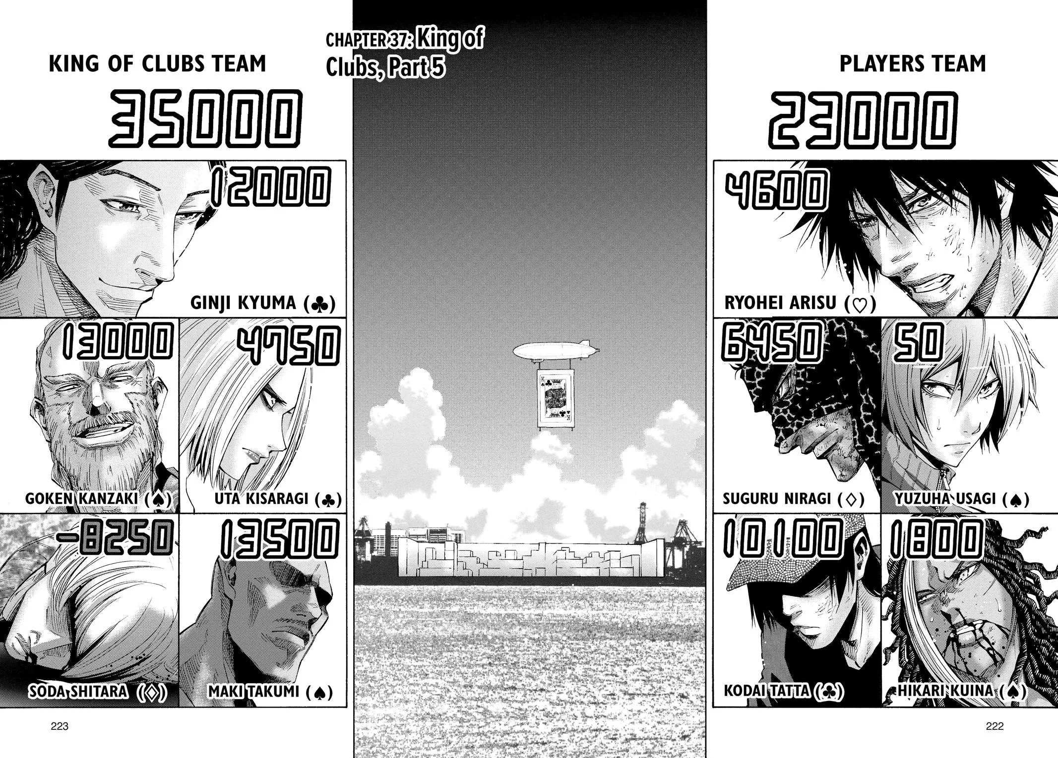 Read Alice in Borderland en Manga Online