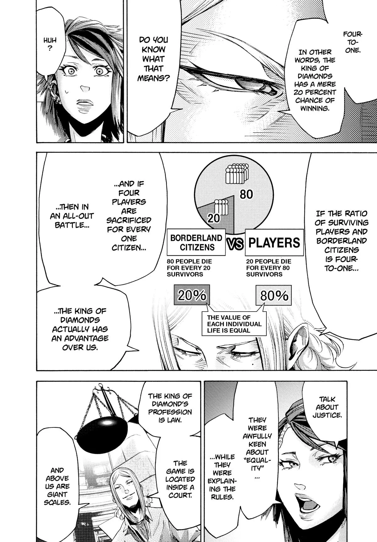 Read Alice in Borderland en Manga Online