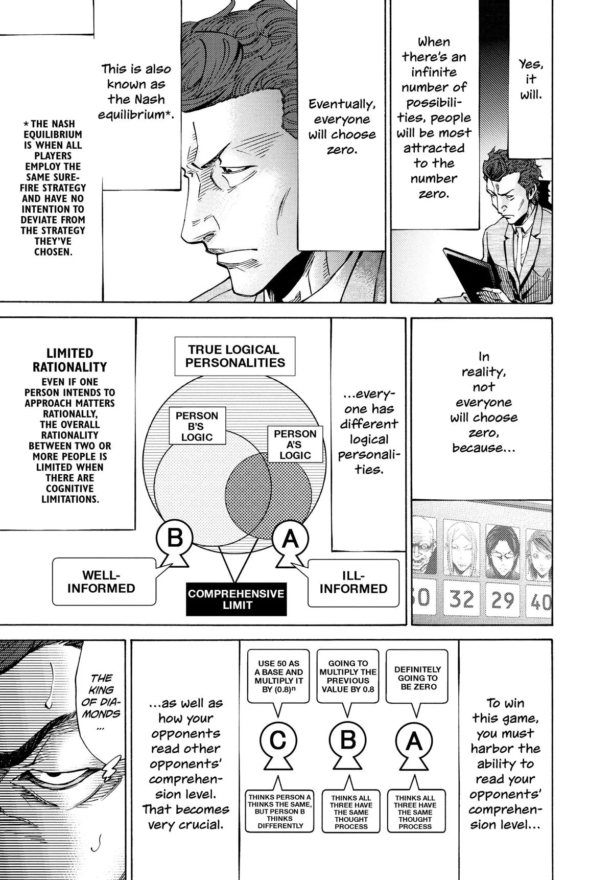 Read Alice in Borderland en Manga Online