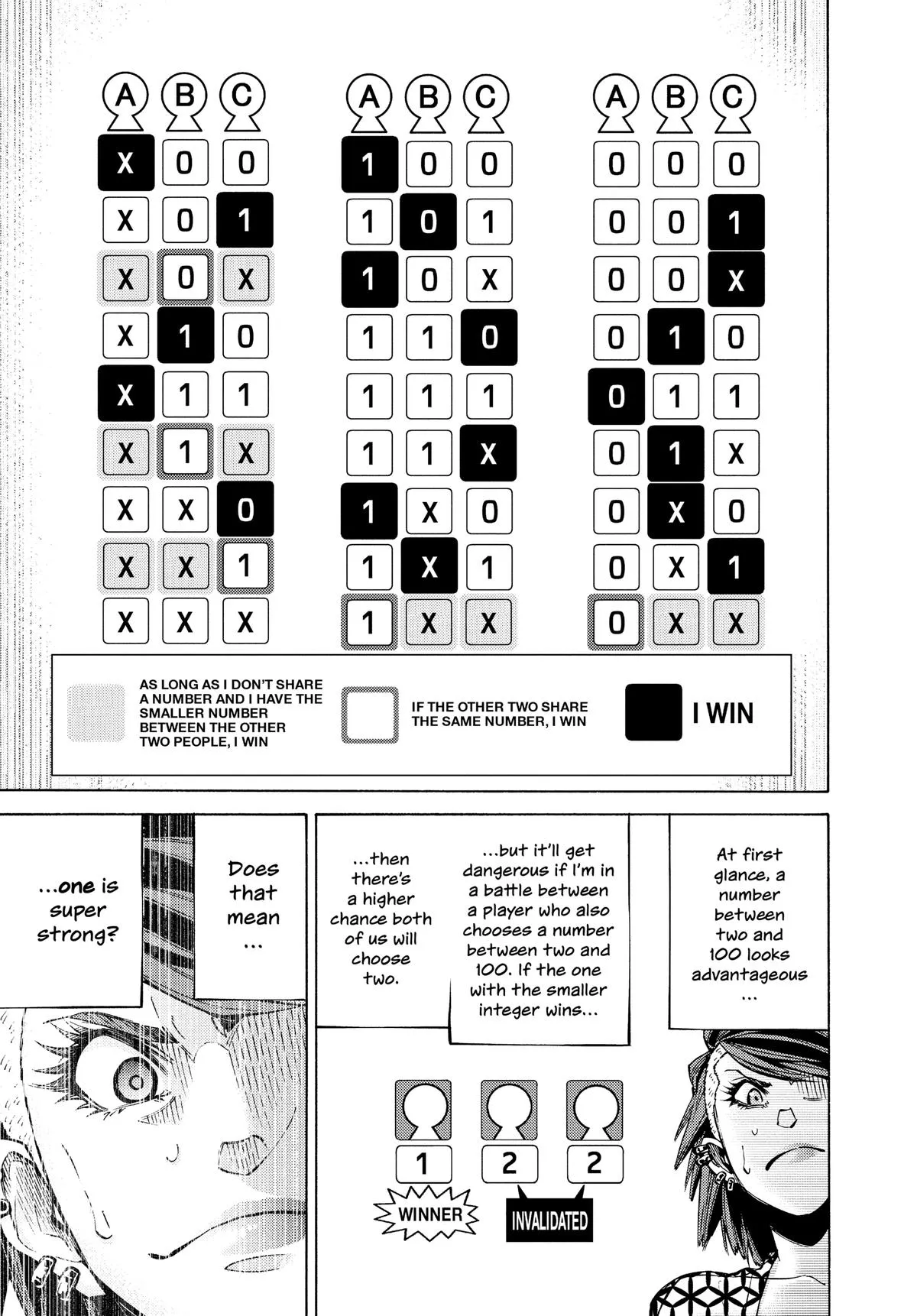 Read Alice in Borderland en Manga Online