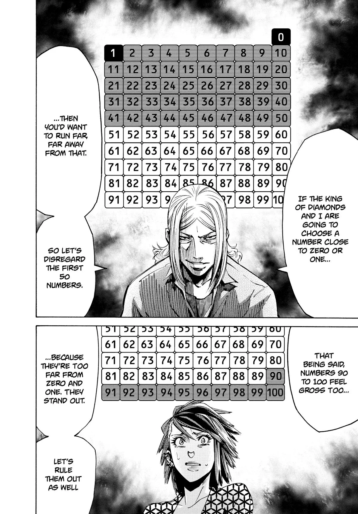 Read Alice in Borderland en Manga Online