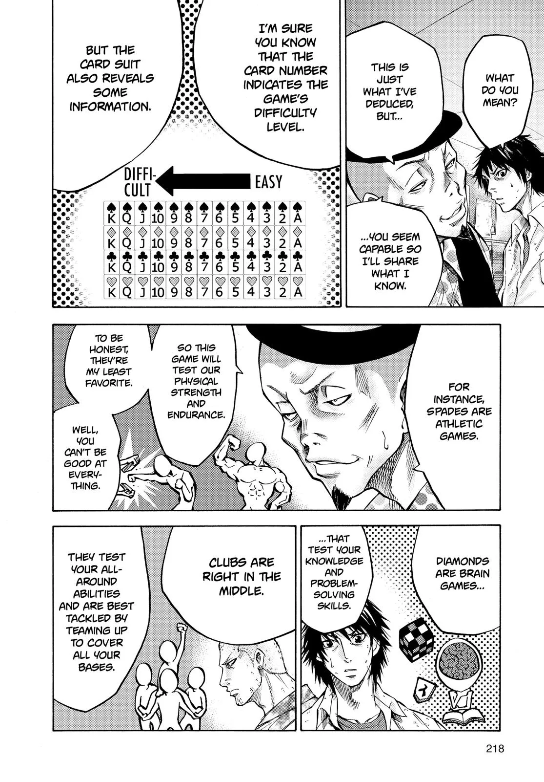 Read Alice in Borderland en Manga Online