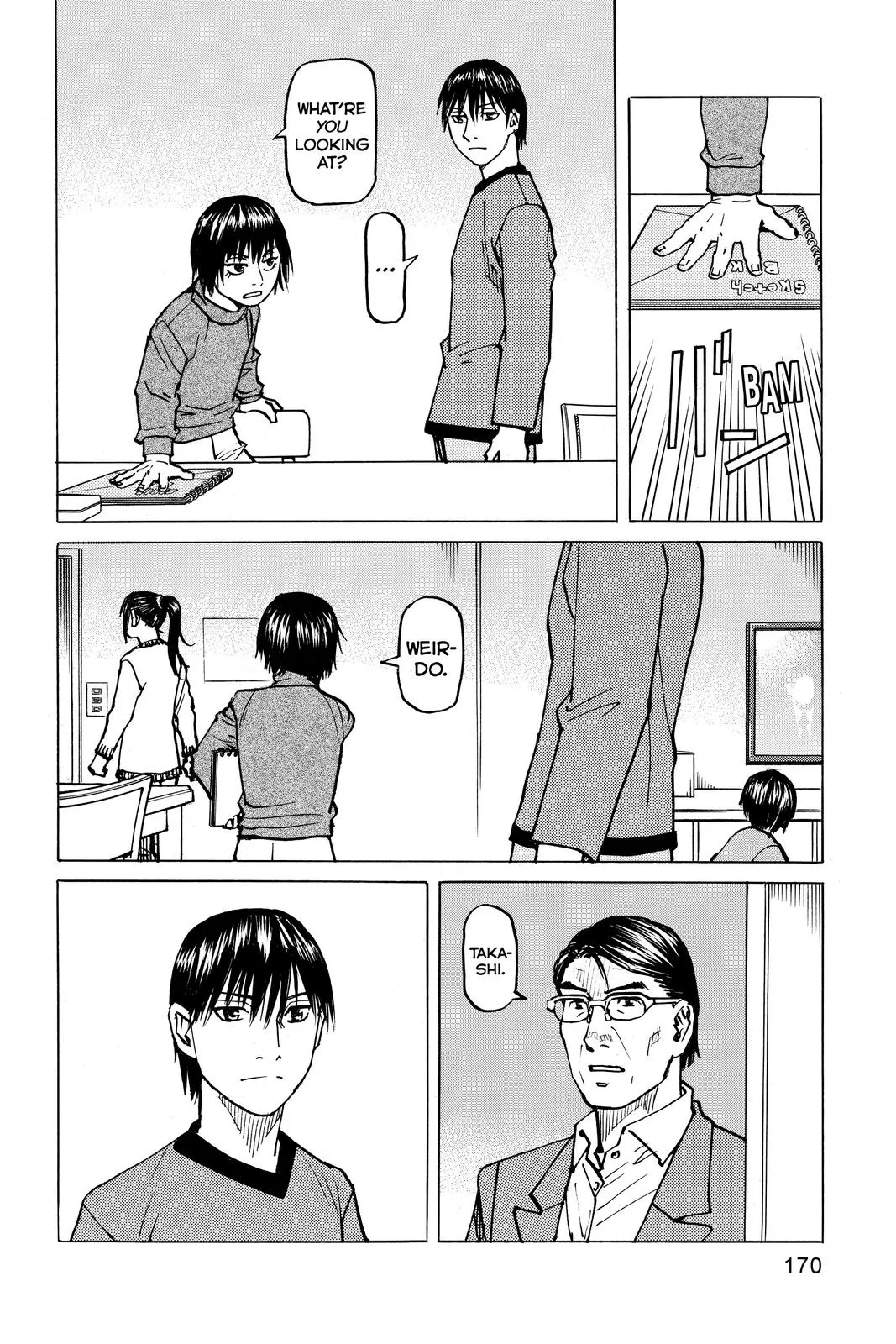 Read All Rounder Meguru en Manga Online