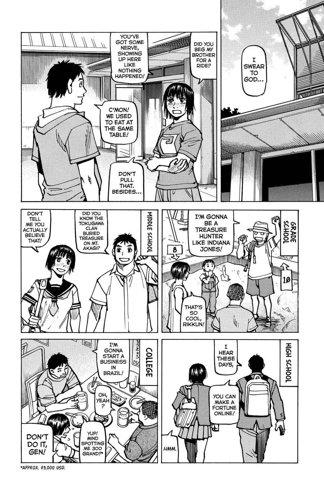 Read All Rounder Meguru en Manga Online