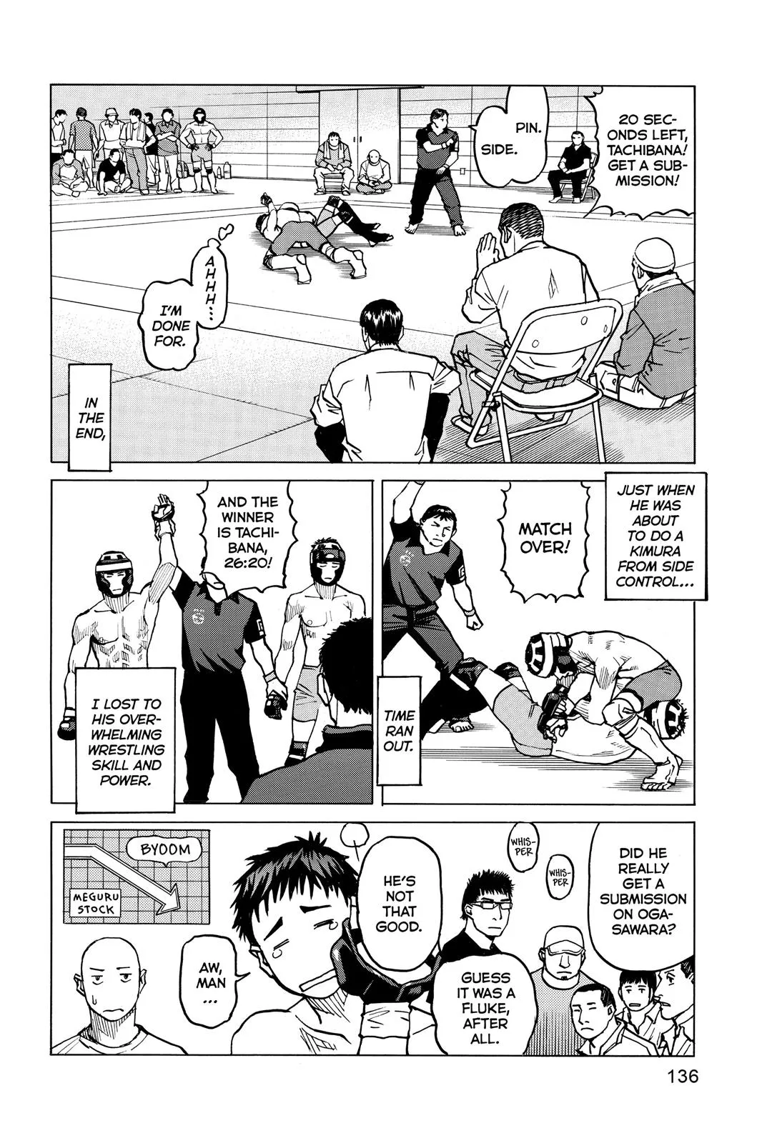 Read All Rounder Meguru en Manga Online
