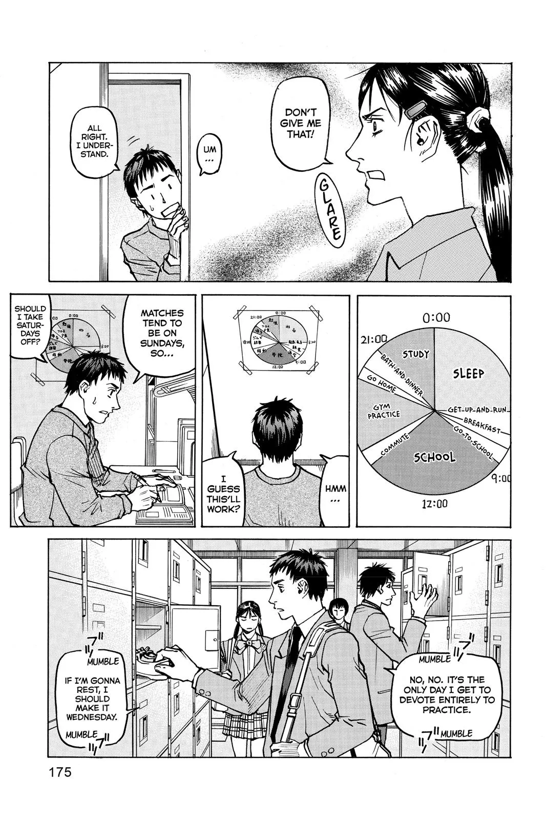 Read All Rounder Meguru en Manga Online