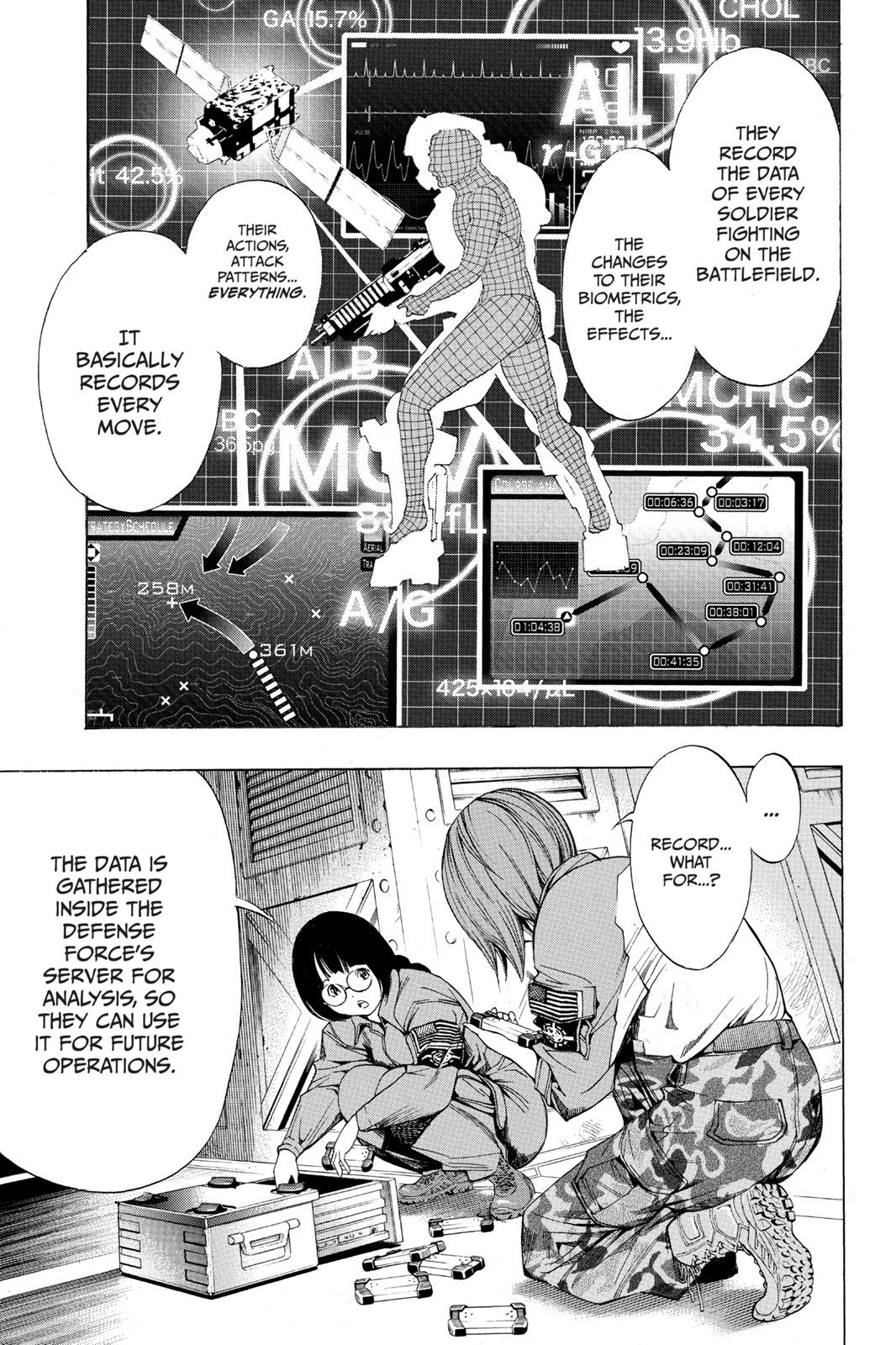 Read All You Need Is Kill en Manga Online